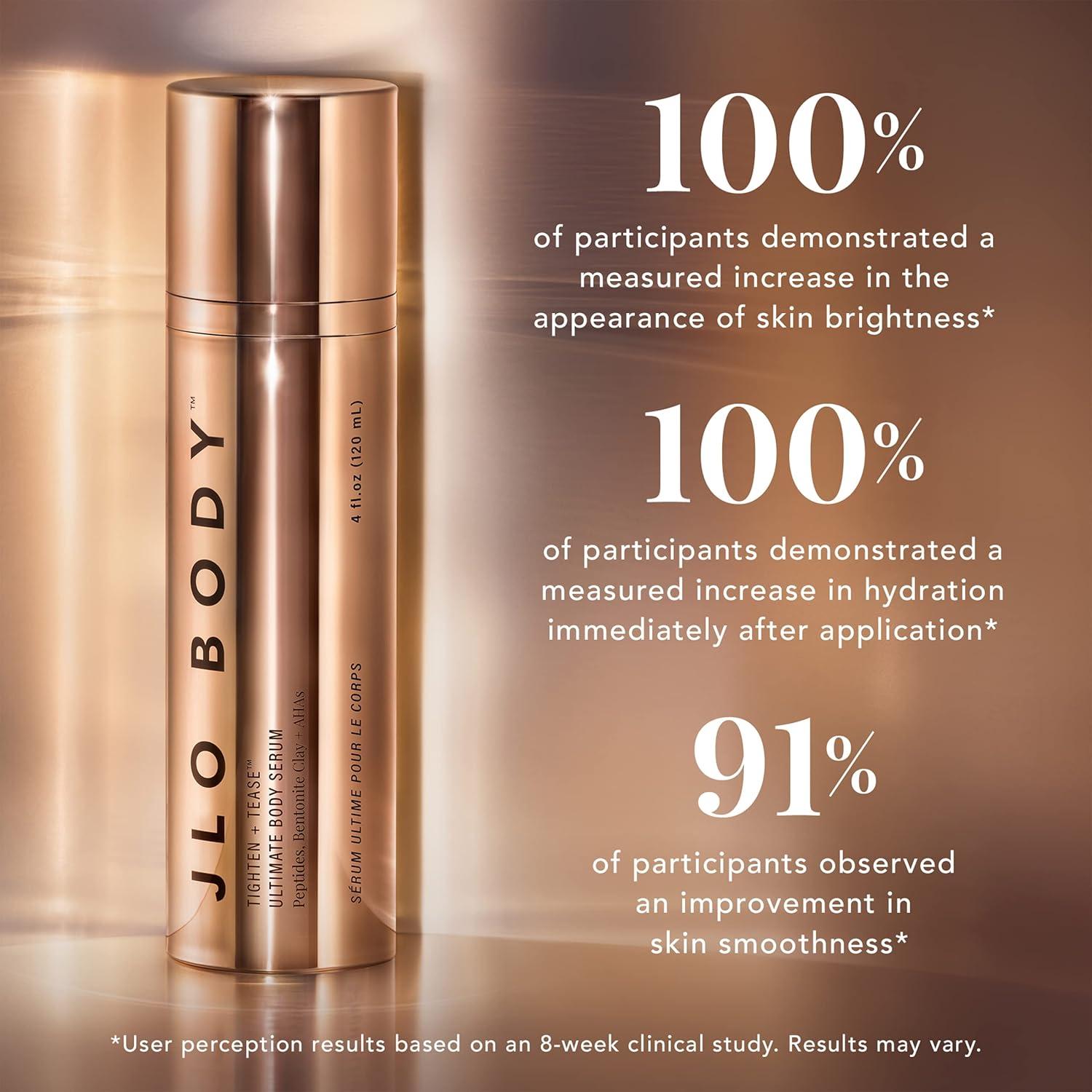 JLO BEAUTY Body Serum with AHAs & Peptides, Exfoliating Body Lotion for Radiant Smooth Skin, Hydrating Moisturizer to Support Elasticity, Even Tone & Visible Firming, Tighten + Tease, 4.06 Oz