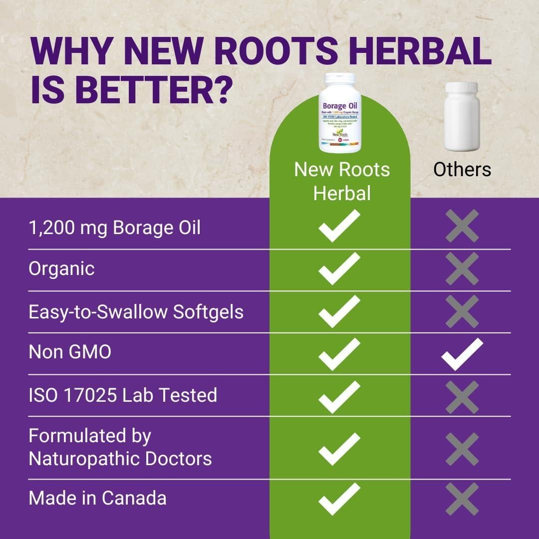 Suplemento Aceite de Borraja Orgánico 1200 mg Nuevas Raíces