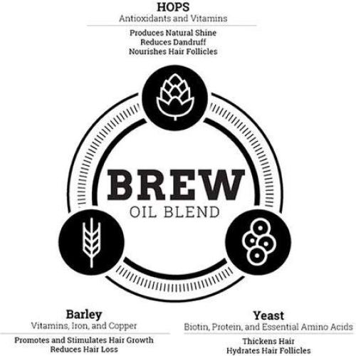 Gel de Afeitar Transparente Brew Grooming 236 g - Suave y Nutritivo