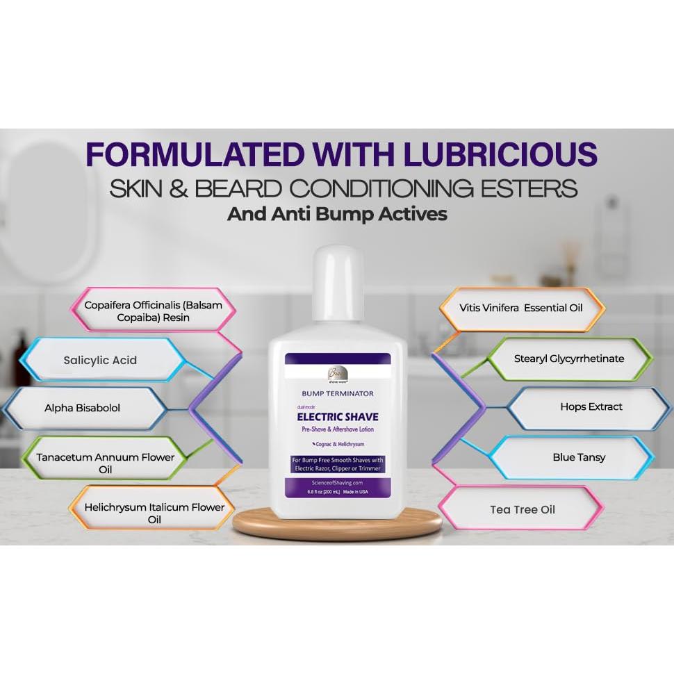 Loción Pre Afeitado Eléctrico BREEJ 200 ml Anti Bump
