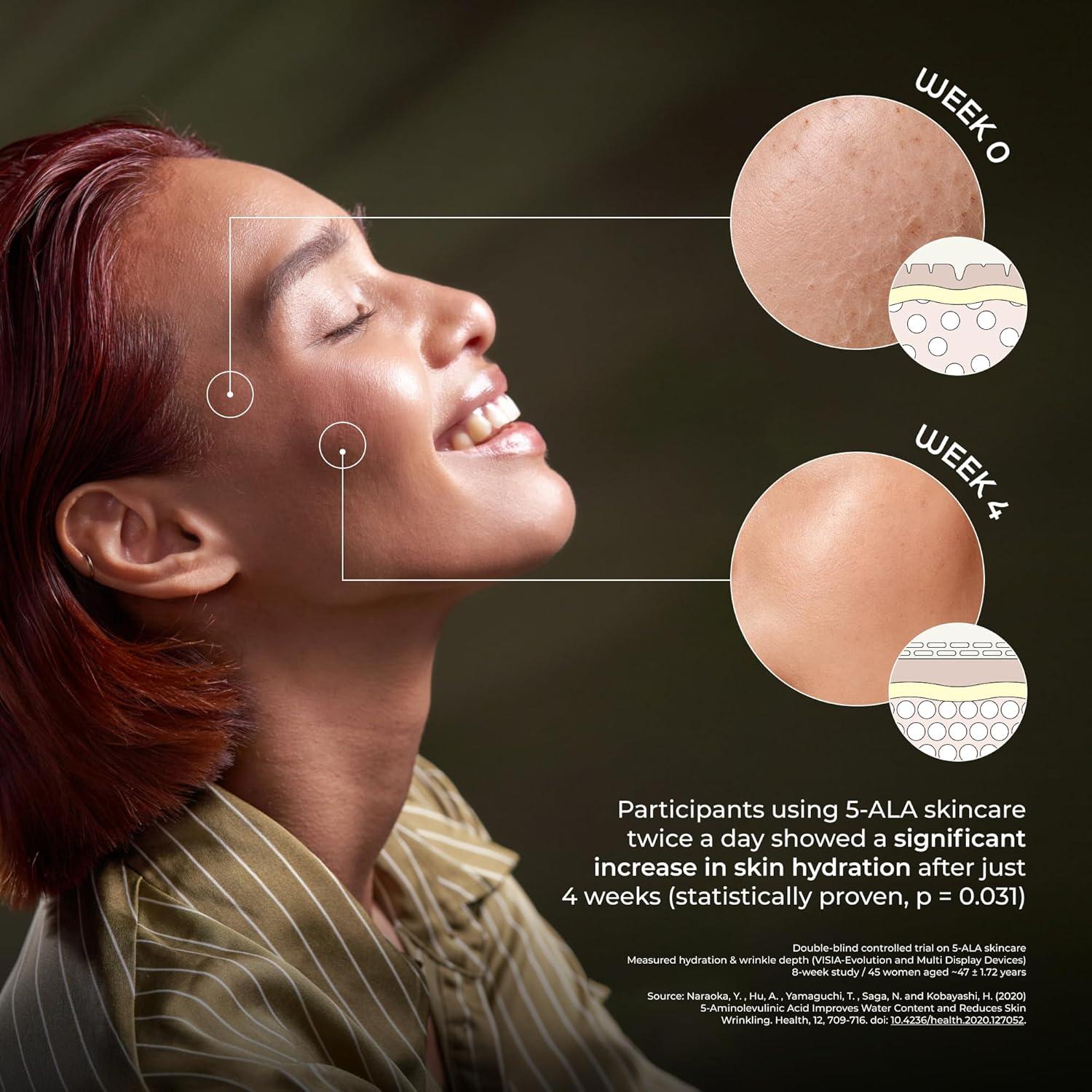 Crema Nocturna Intensa KIYOMI SKIN con 5-ALA y Ceramidas