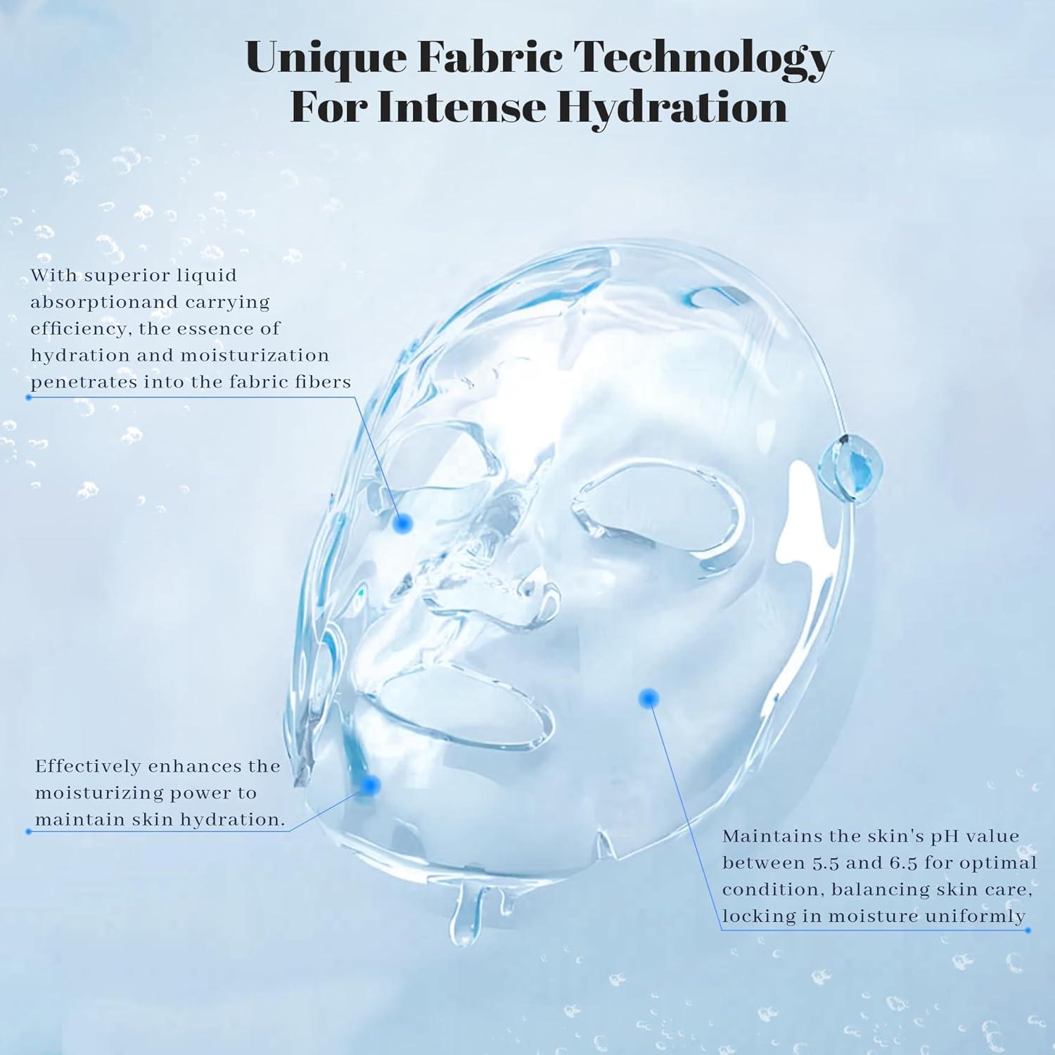 Mascarilla Facial Hidratante Jucundus Chlorella 5 Unidades