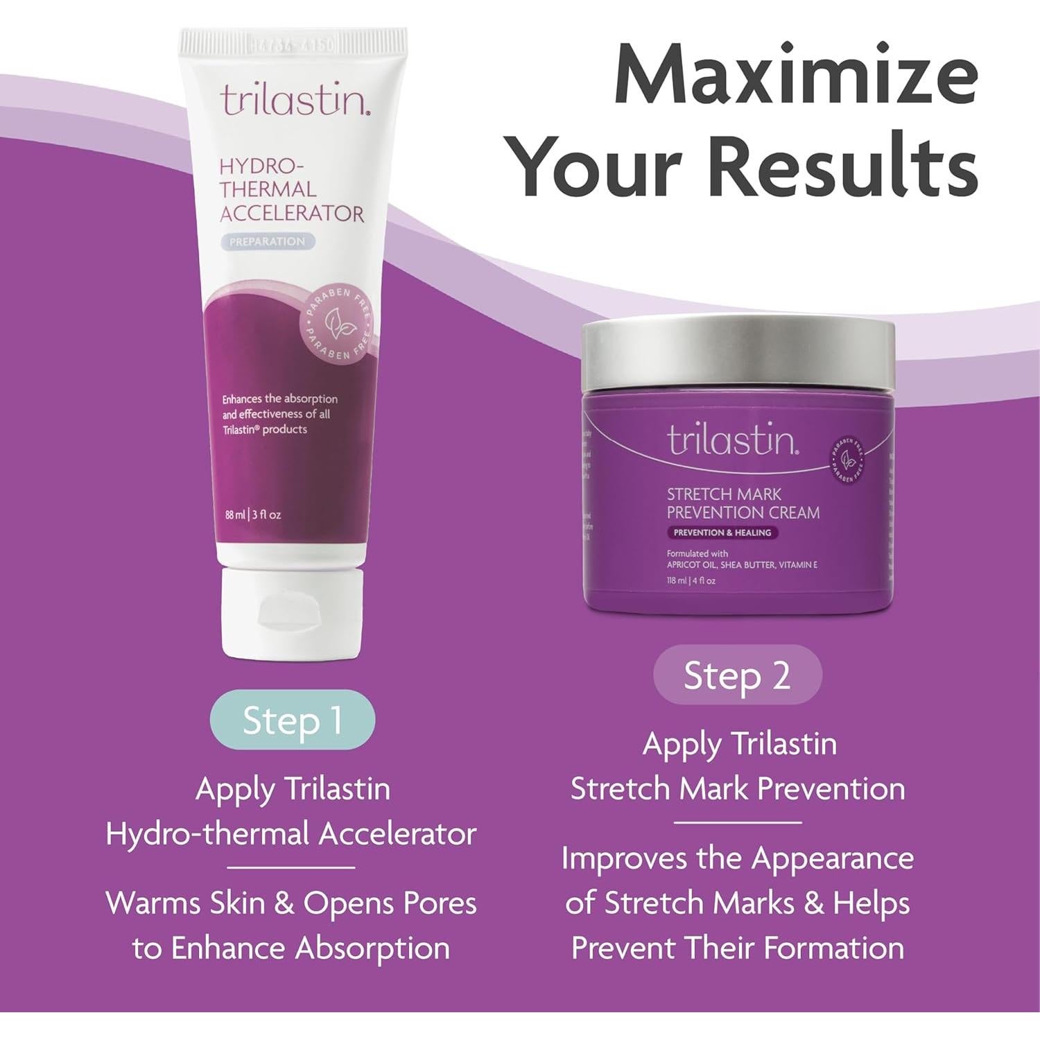 TriLASTIN Acelerador Hidro-Térmico 88ml - Suero Hidratante