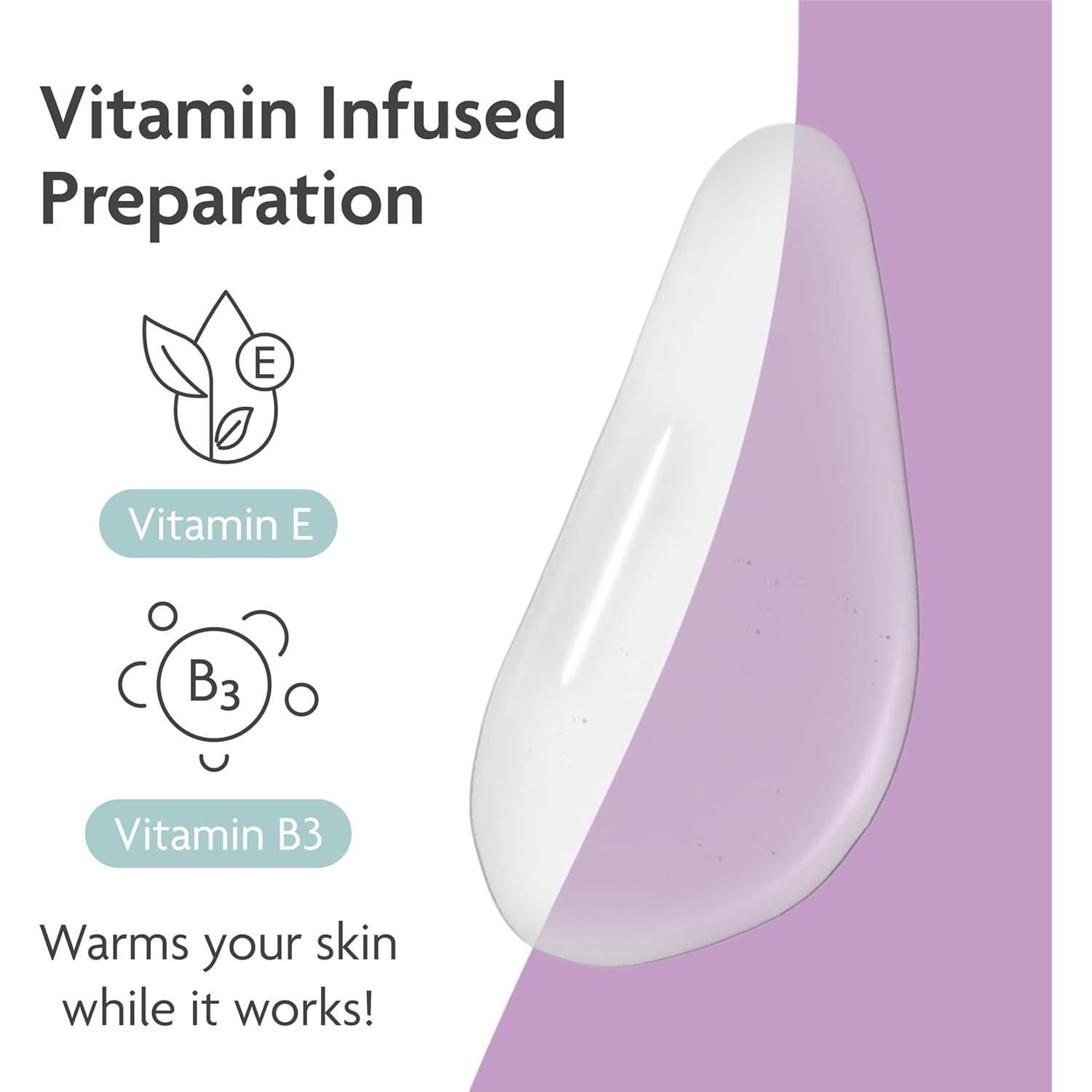 TriLASTIN Acelerador Hidro-Térmico 88ml - Suero Hidratante