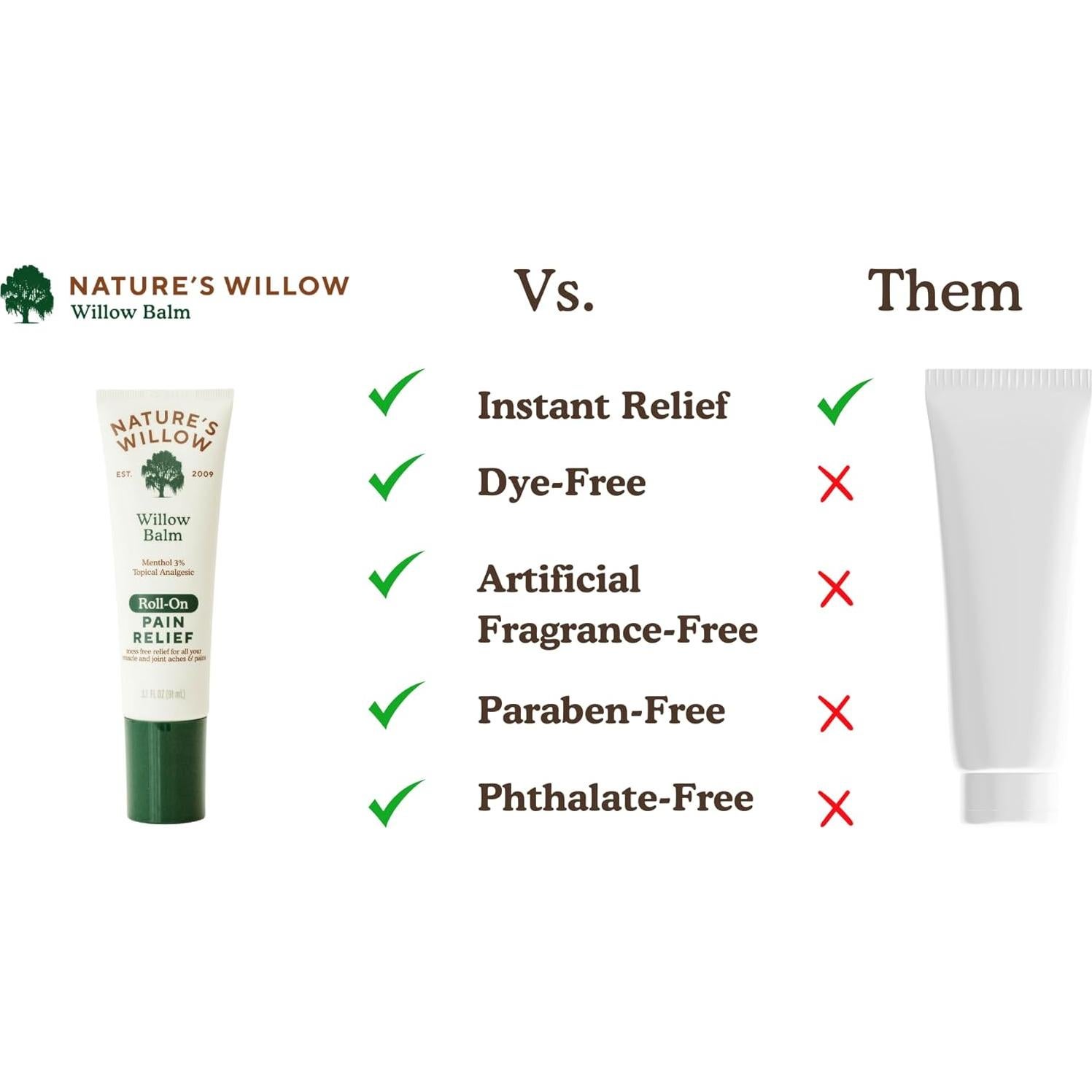 Roll-On Alivio del Dolor Nature's Willow 91.44 ml - Natural y Efectivo