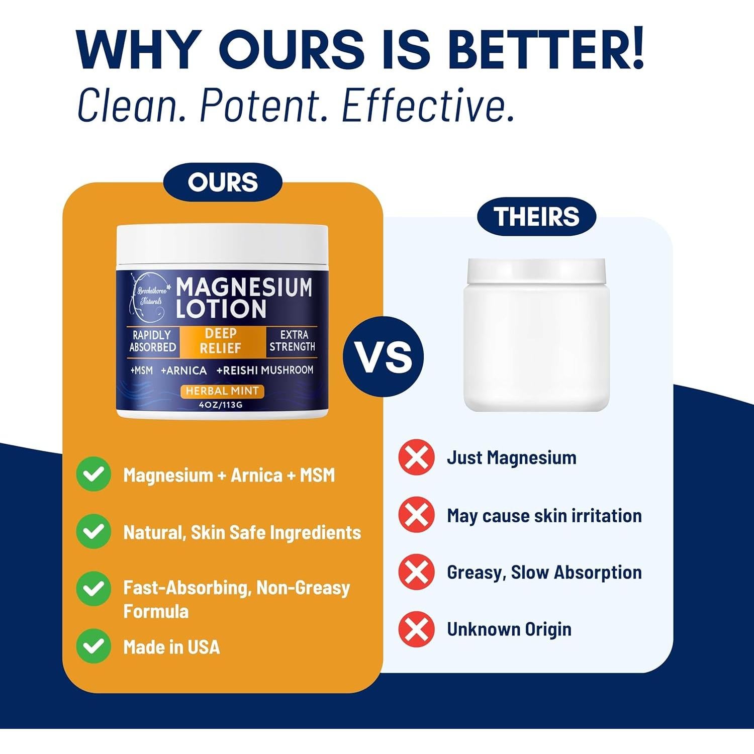 Crema Tópica de Magnesio Brookethorne 113.4g - Alivio Muscular