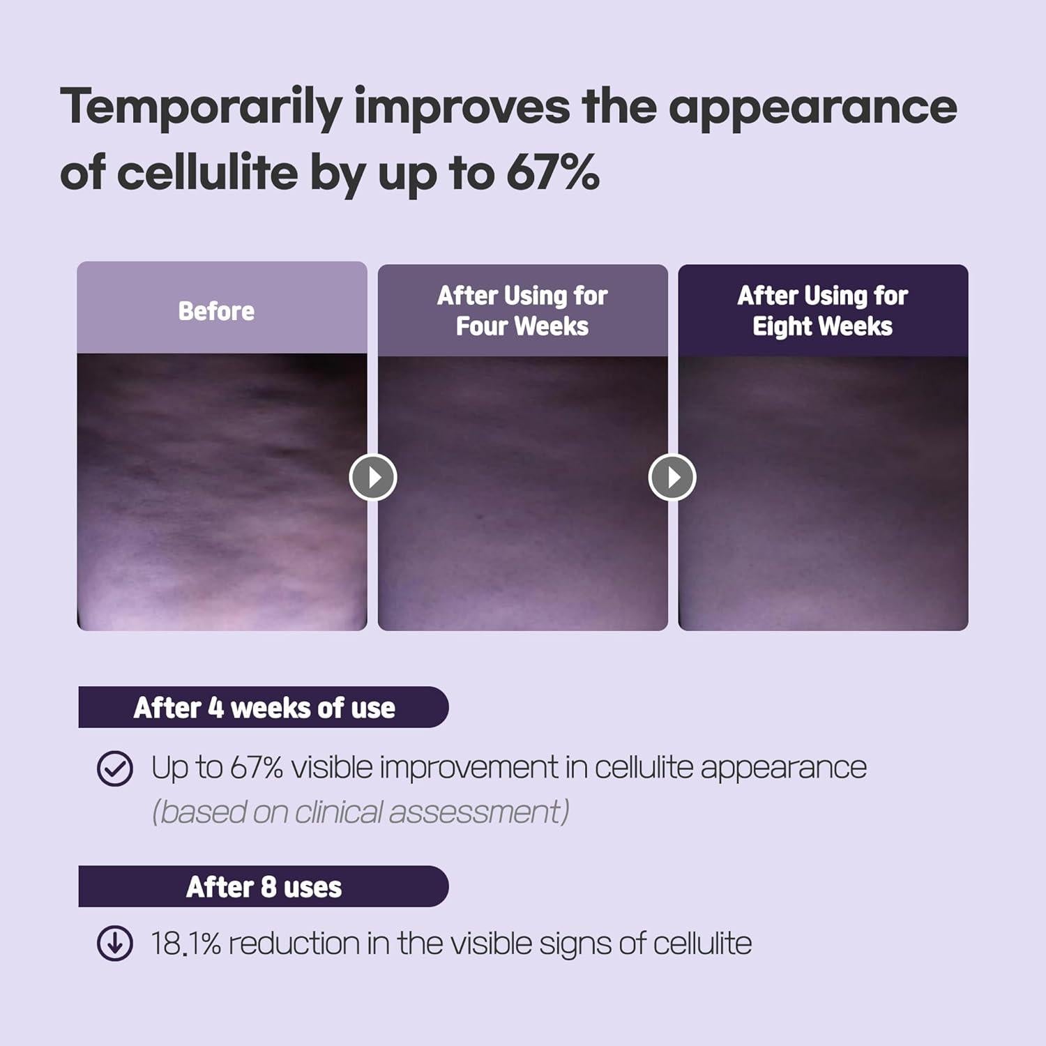 Multi Patch 5.0 SLLIGHT | Parche para Cuidado de la Piel