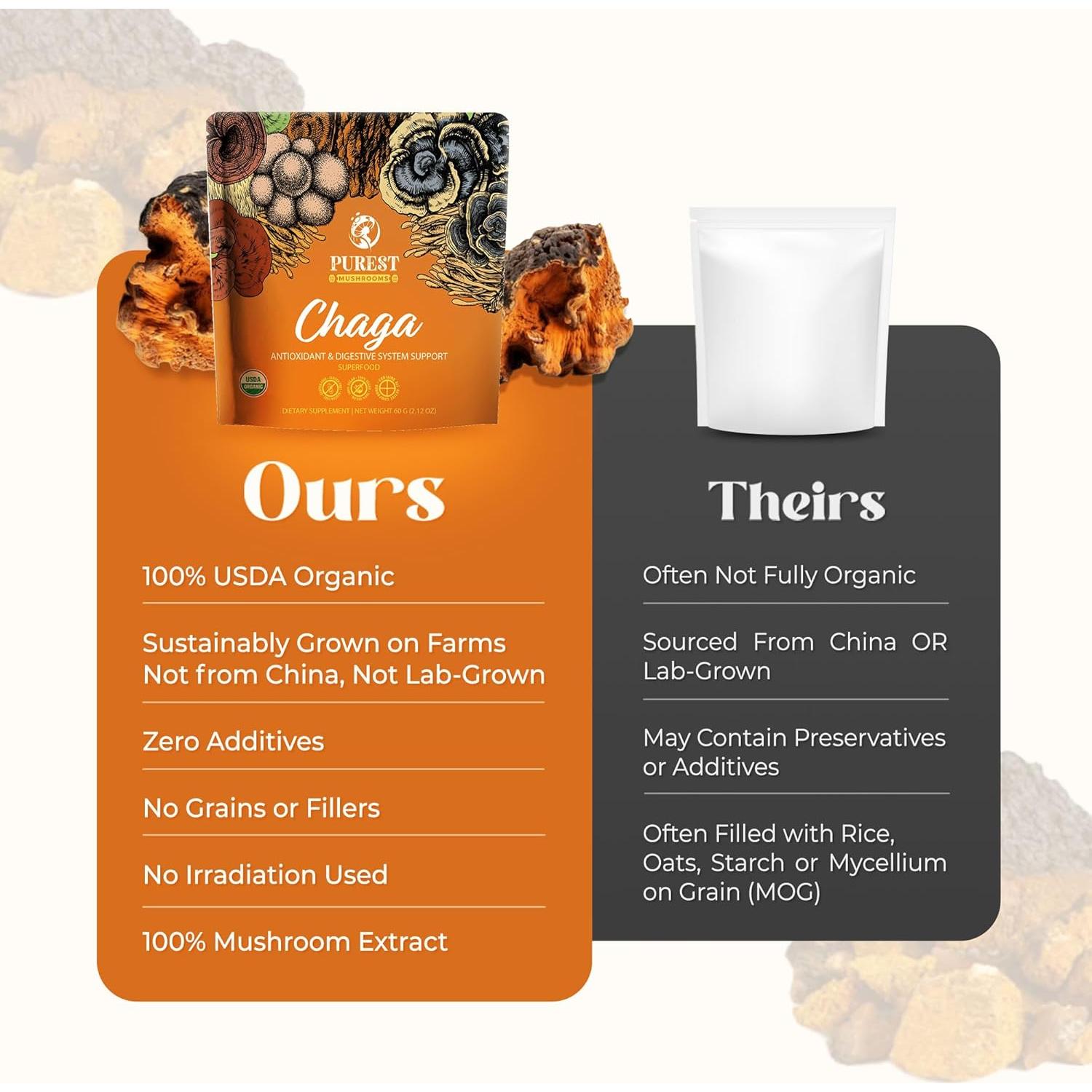 Extracto de Hongo Chaga en Polvo Orgánico 60g - Purest Mushrooms