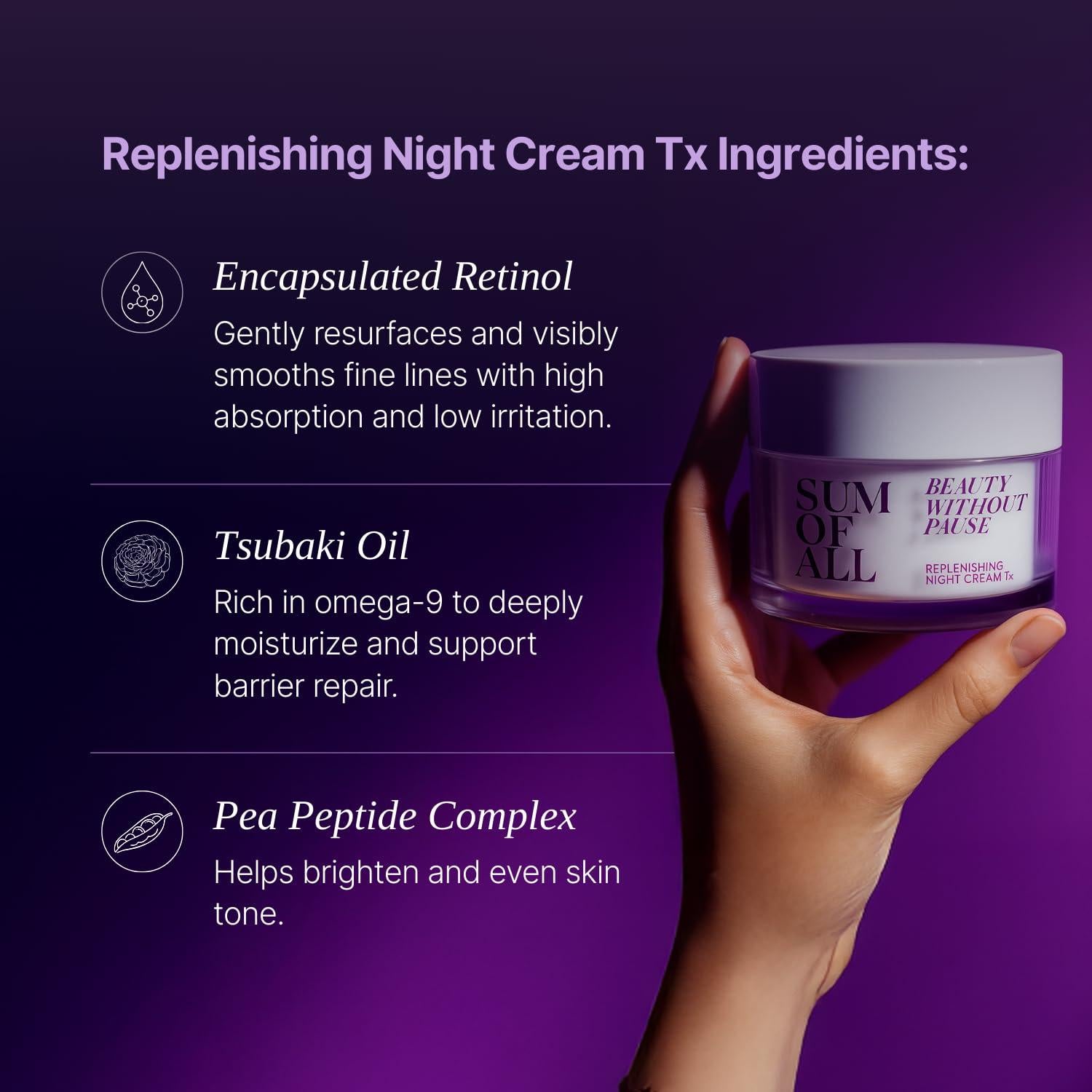 Crema Nocturna Hidratante Tx Suma de Todas 50ml Retinol