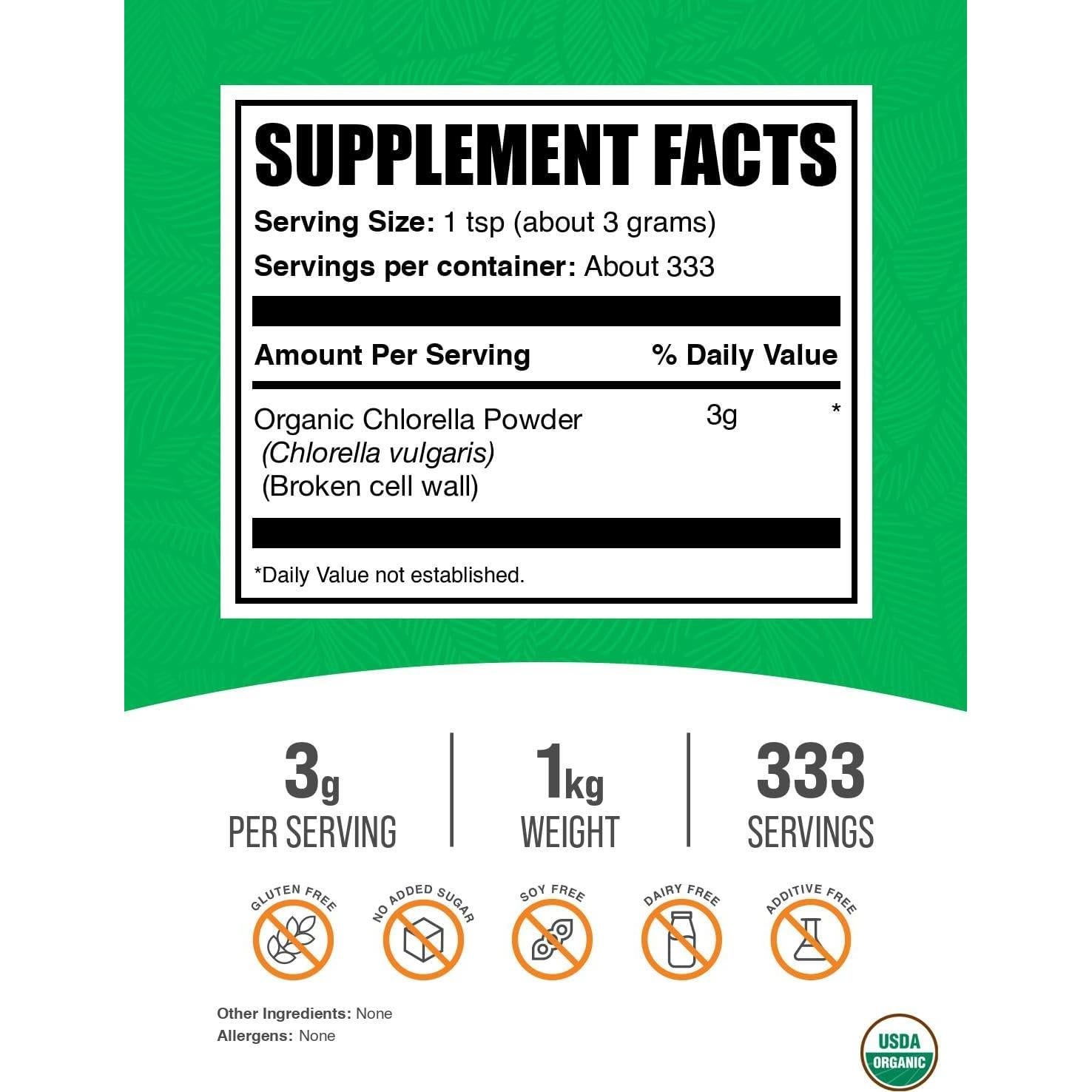 Polvo de Chlorella Orgánica BulkSupplements 1kg - Superalimento Verde