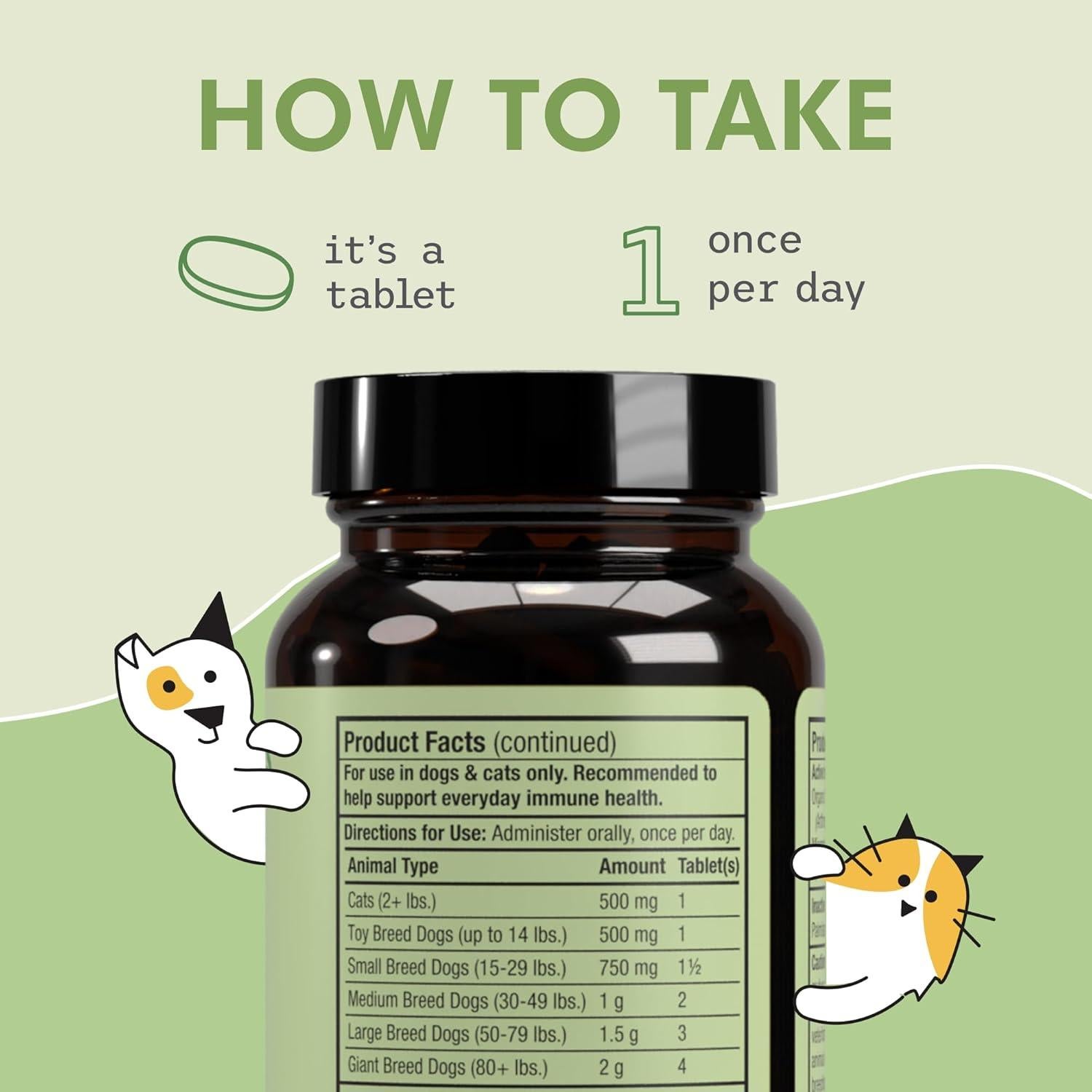 Dr. Mercola SpiruGreen para Mascotas 180 tabletas - Salud y Vitalidad