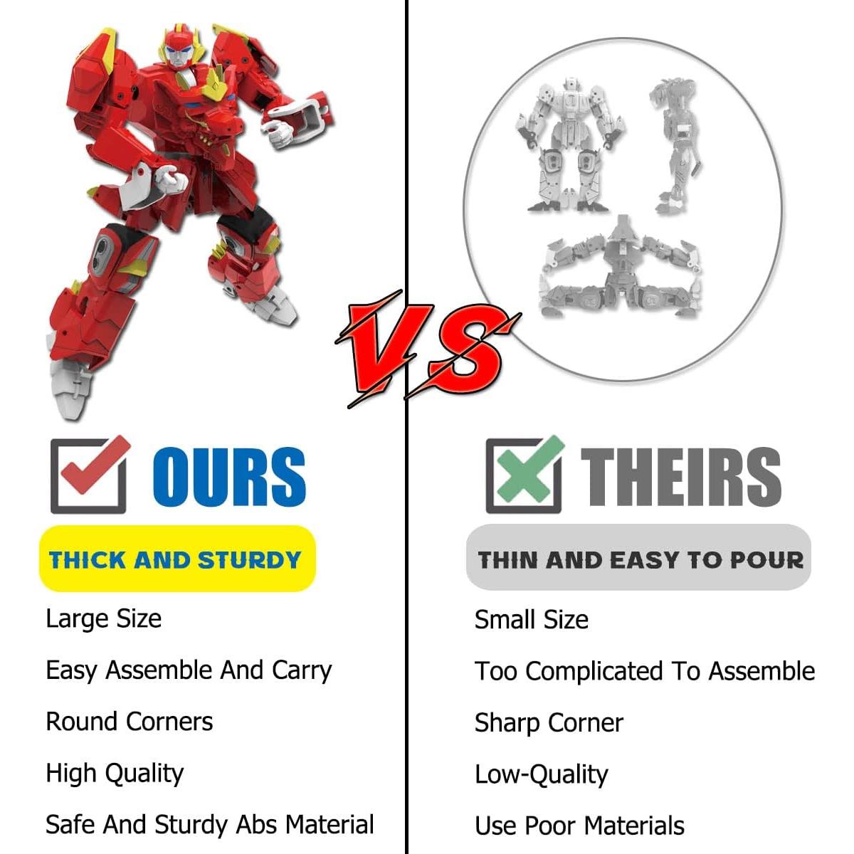 Robot Transformador Wenbeier Kirin 25,4 cm Rojo para Niños