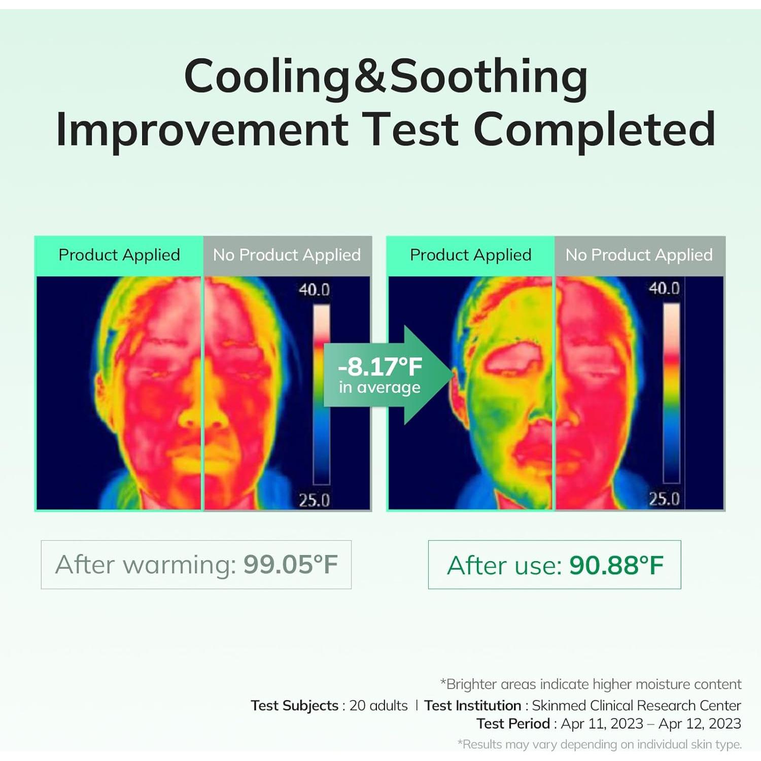 Crema Calmante de Repollo Keenoniks 60ml - Hidratante Piel Sensible