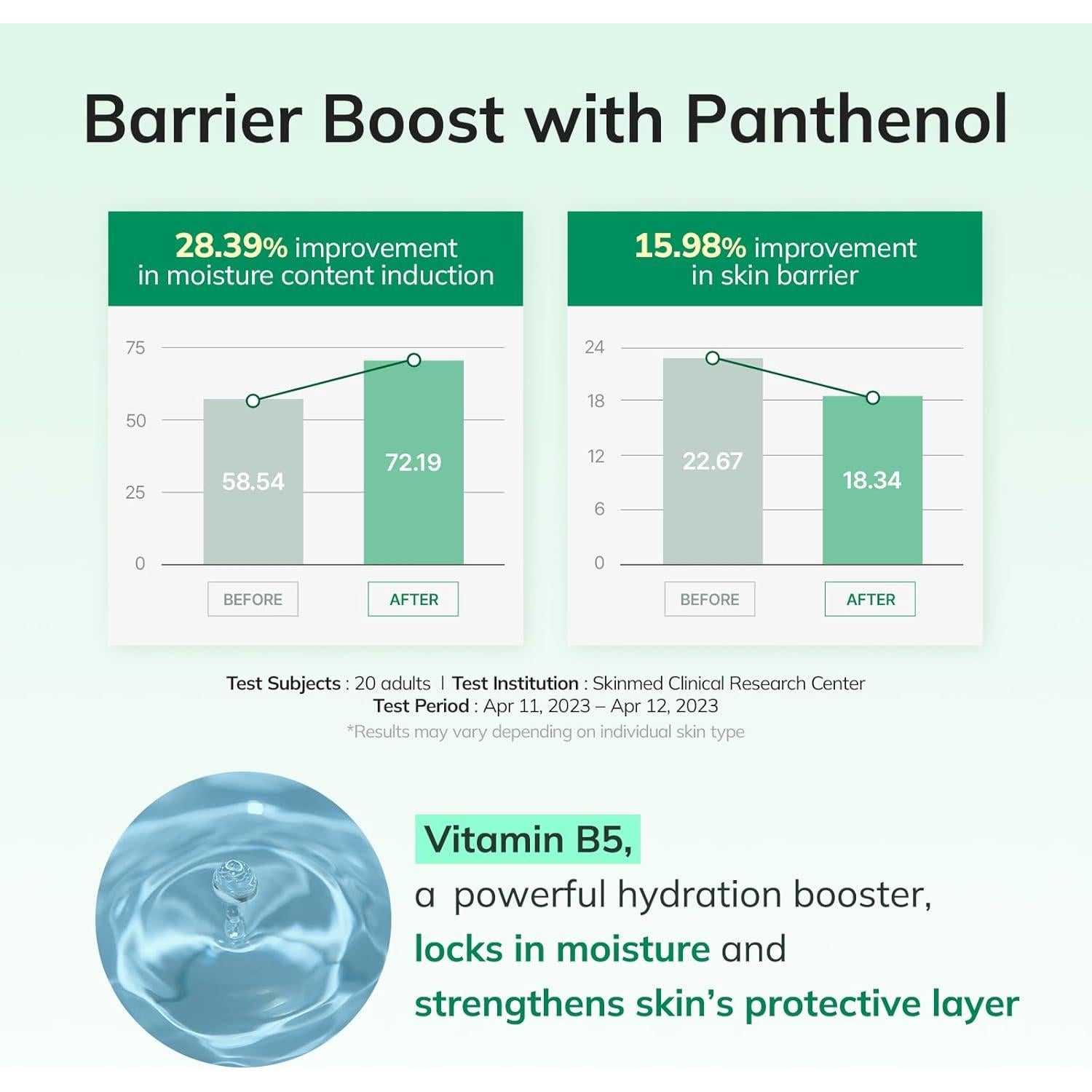 Crema Calmante de Repollo Keenoniks 60ml - Hidratante Piel Sensible