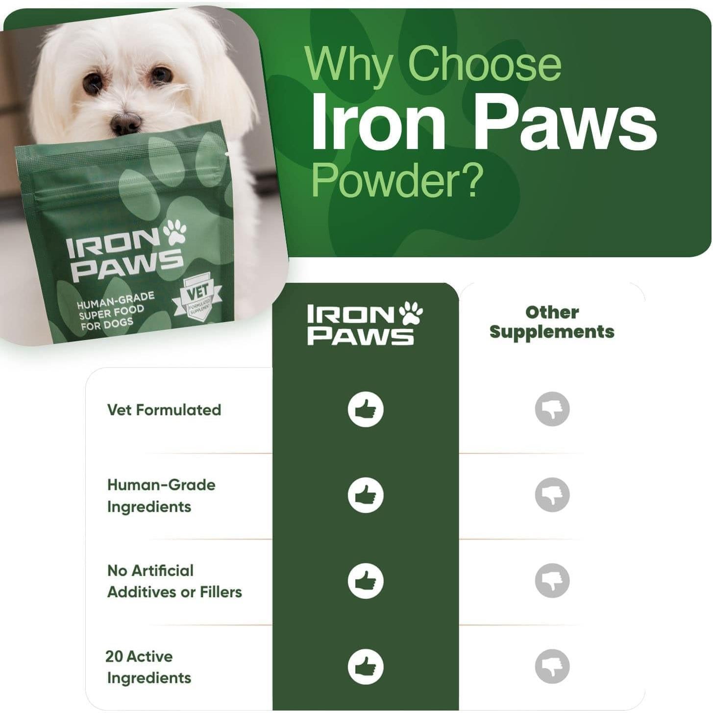 Suplemento en Polvo para Perros Iron Paws 99.22 g Salud Dental y Articulaciones