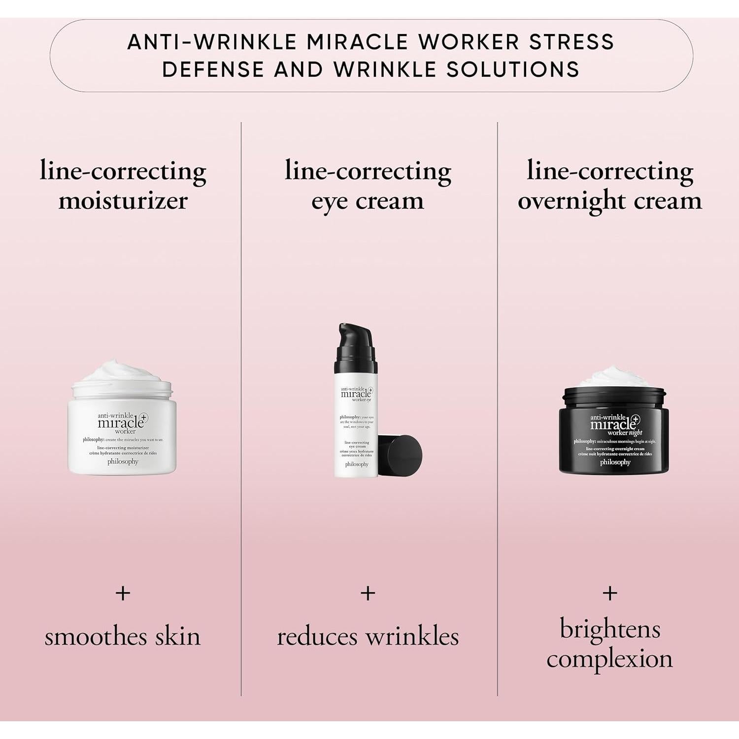 Crema para Ojos Philosophy Miracle Worker 14.79 ml - Antiarrugas