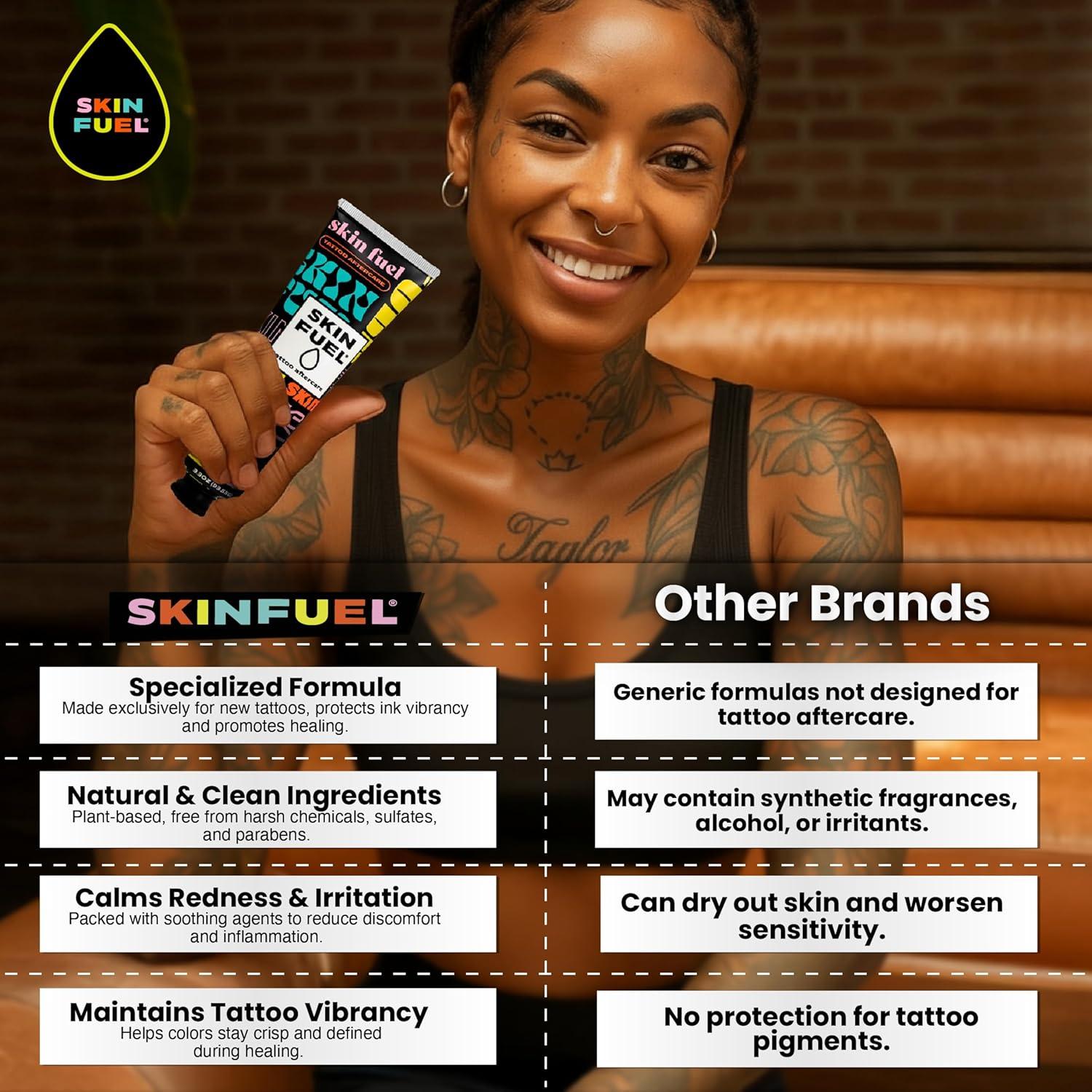 Crema Cuidado Tatuajes Skin Fuel 2x3.3oz Manteca Karité