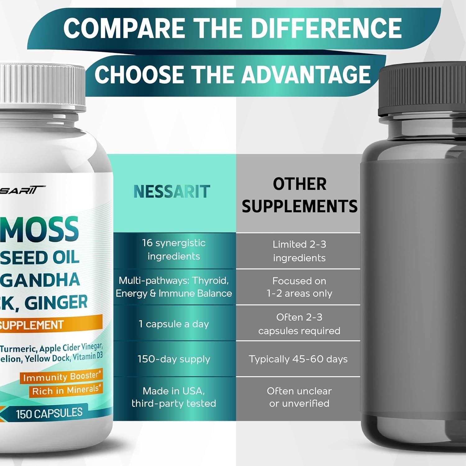 Suplemento de Musgo Marino Nessarit 150 Cápsulas 16 Ingredientes