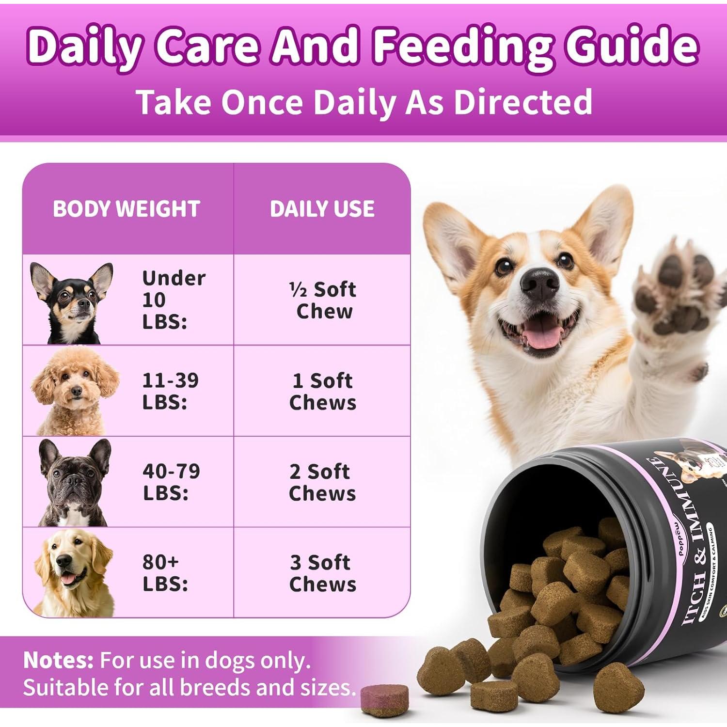 Masticables para Alergias en Perros POPPAW 90 Unidades Sabor Res