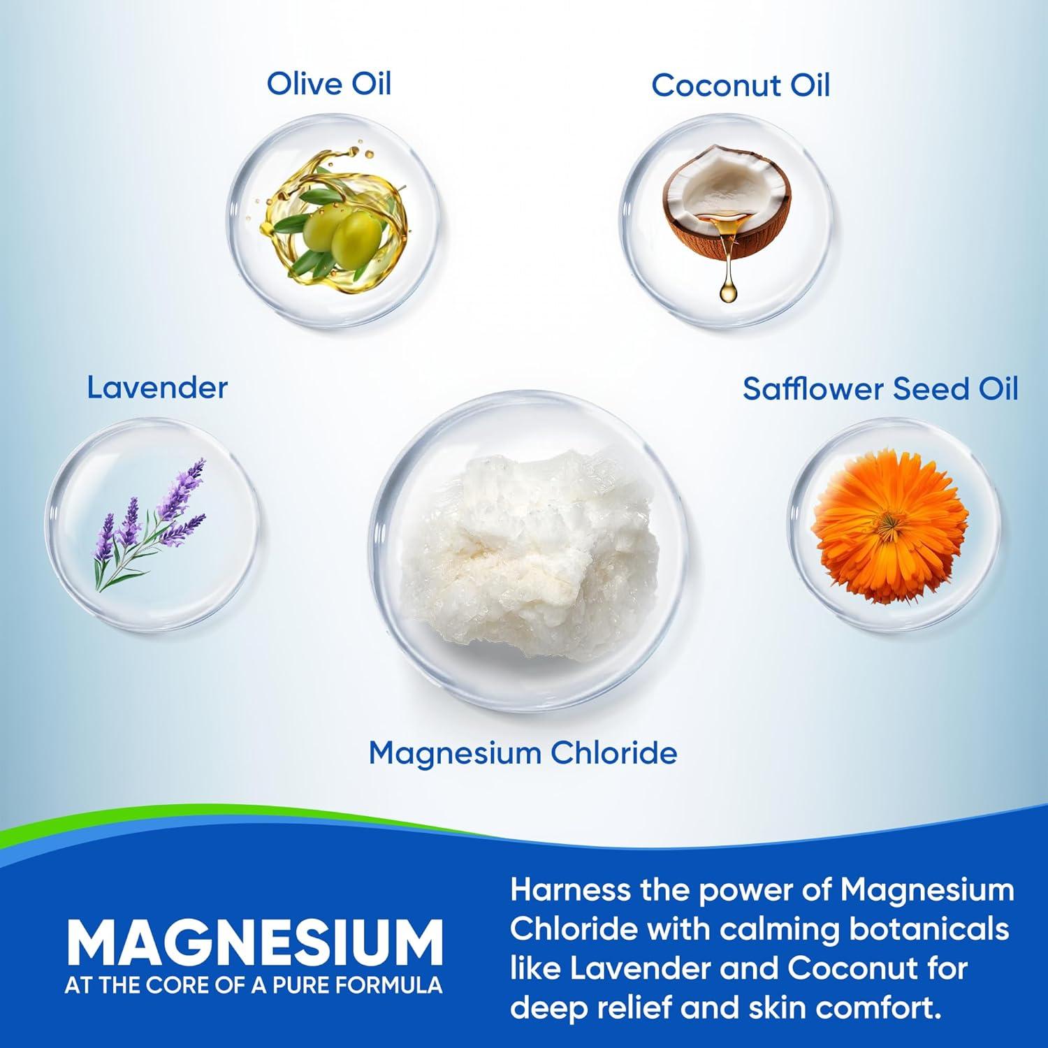 Crema de Magnesio Calmante AOSORW 120ml para Relajación