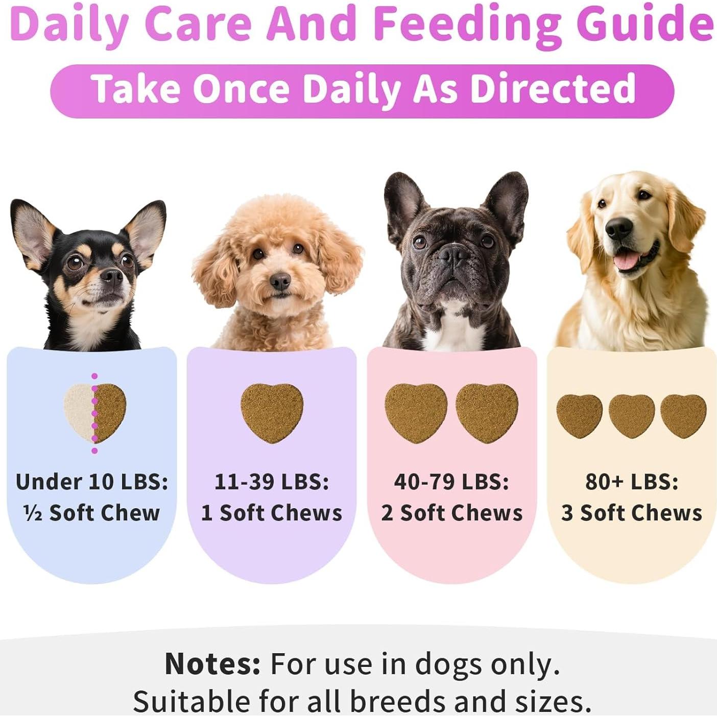 Suplemento para Perros POPPAW - Alivio Picazón Piel 90 Unidades