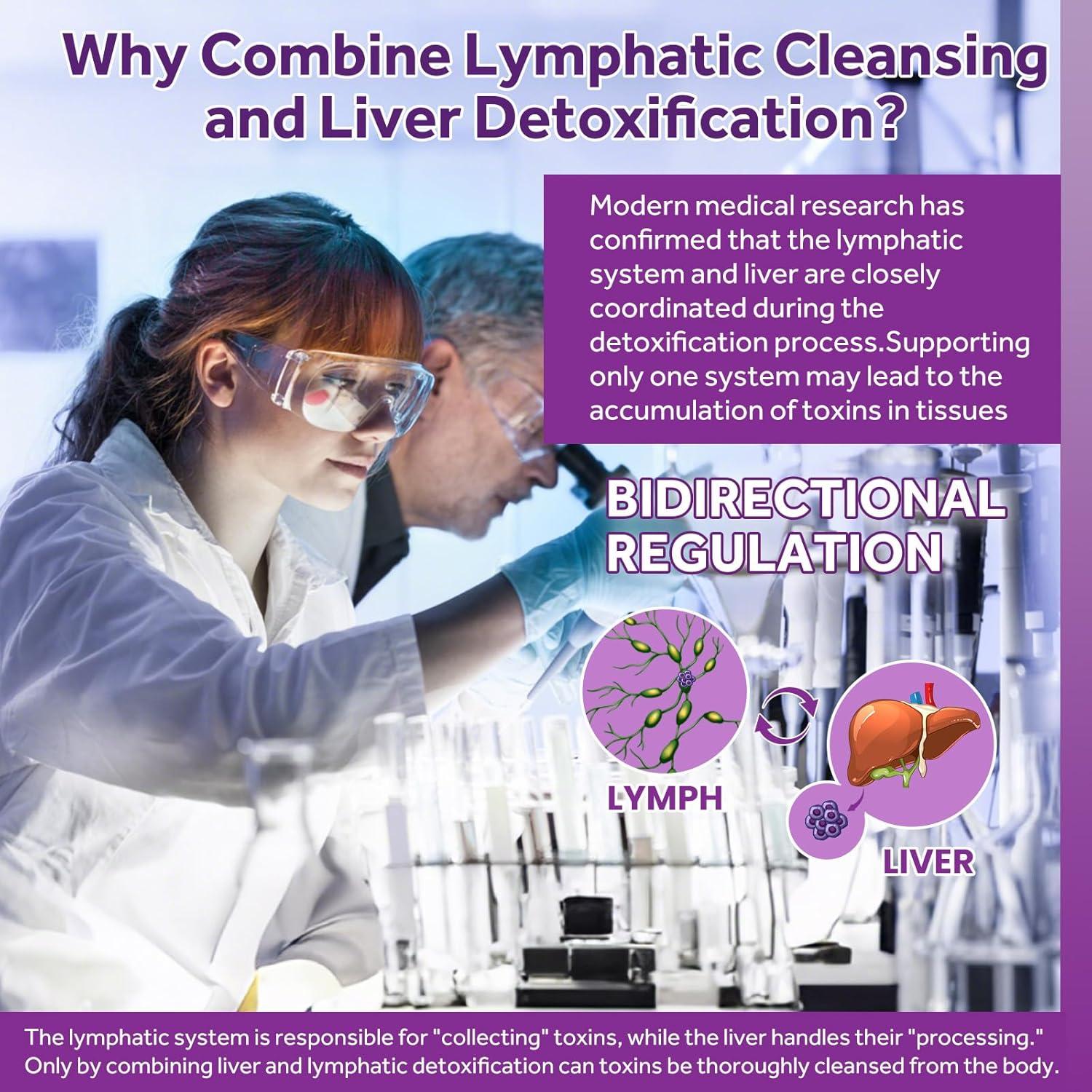 Gotas Detox Drenaje Linfático GZ HAOYUAN 60ml Vegano