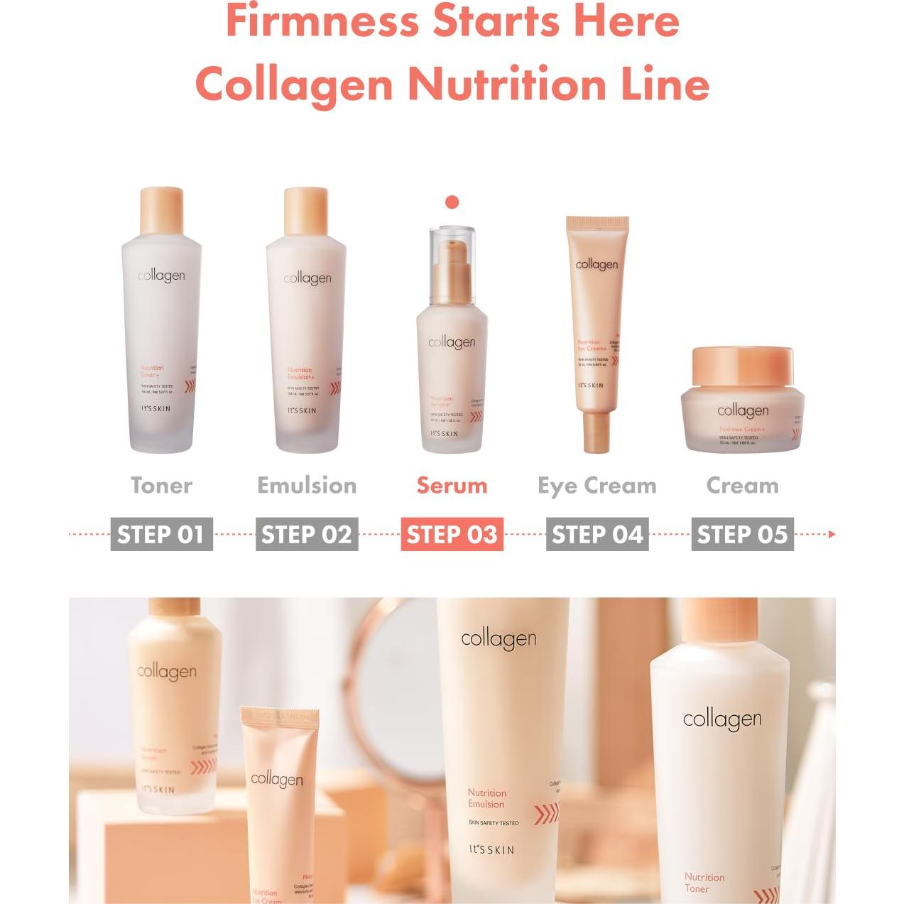 Suero Facial Nutritivo It'S SKIN Colágeno 39.9 ml Hidratante