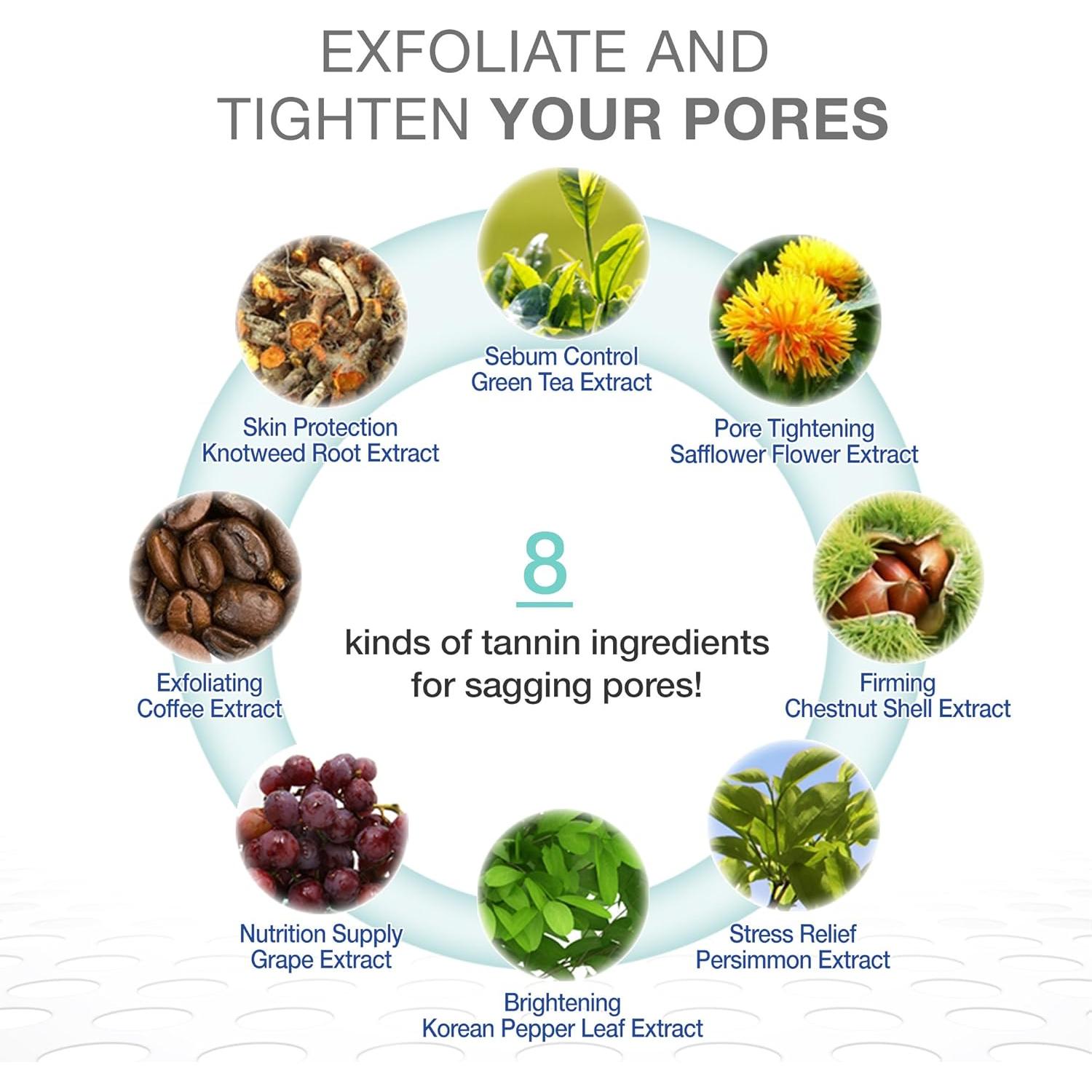 Gel Calentador de Poros BRTC 35g | Exfoliación y Limpieza Profunda