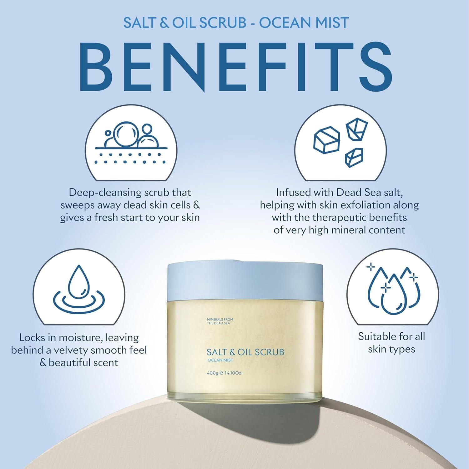 Exfoliante Corporal SEACRET con Minerales del Mar Muerto 417ml