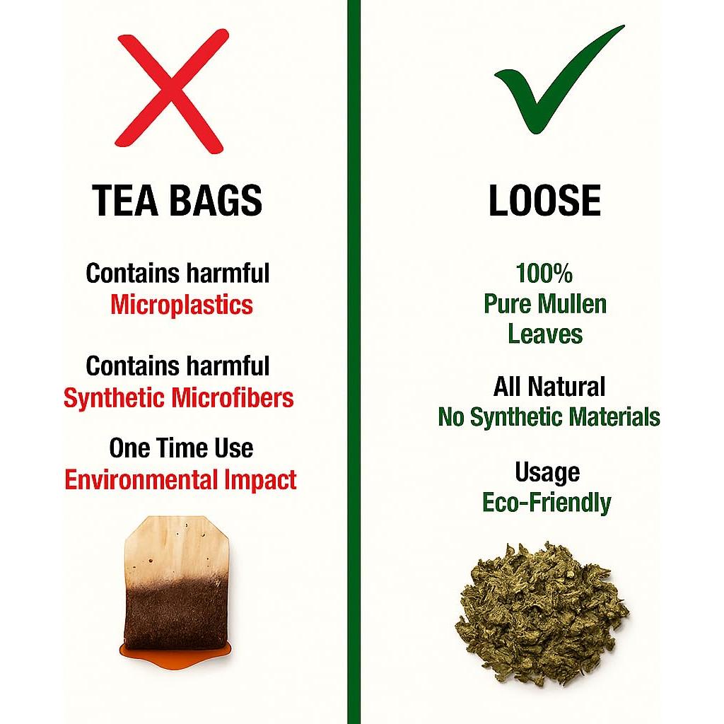 Té de Hoja de Mullein Duals Natural 60g - Sin Cafeína, 40 Porciones