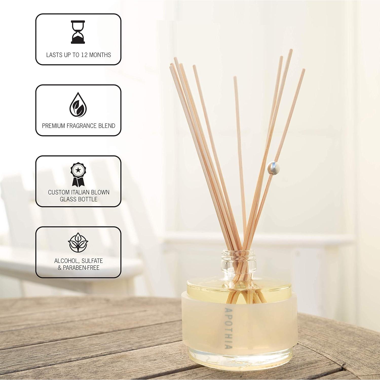 Difusor Aromático APOTHIA Higo y Baya de Enebro 200 ml