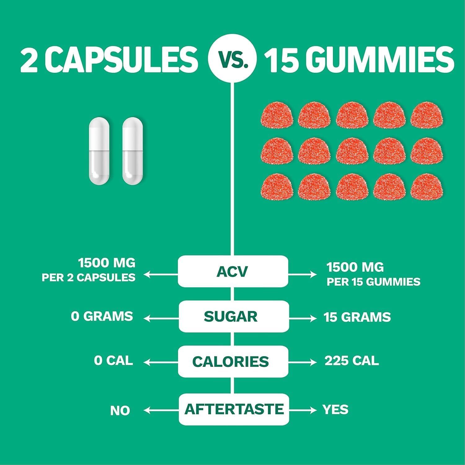Cápsulas de Vinagre de Sidra de Manzana Crudo Herbtonics 1500mg - 120 Veganas