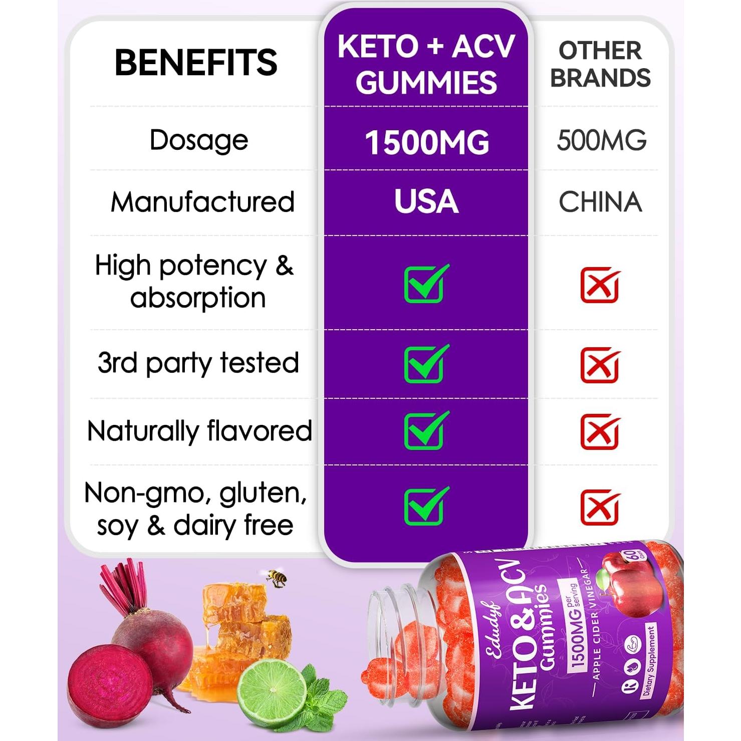 Gomitas de Vinagre de Sidra de Manzana Keto Edudyf 60 Unidades