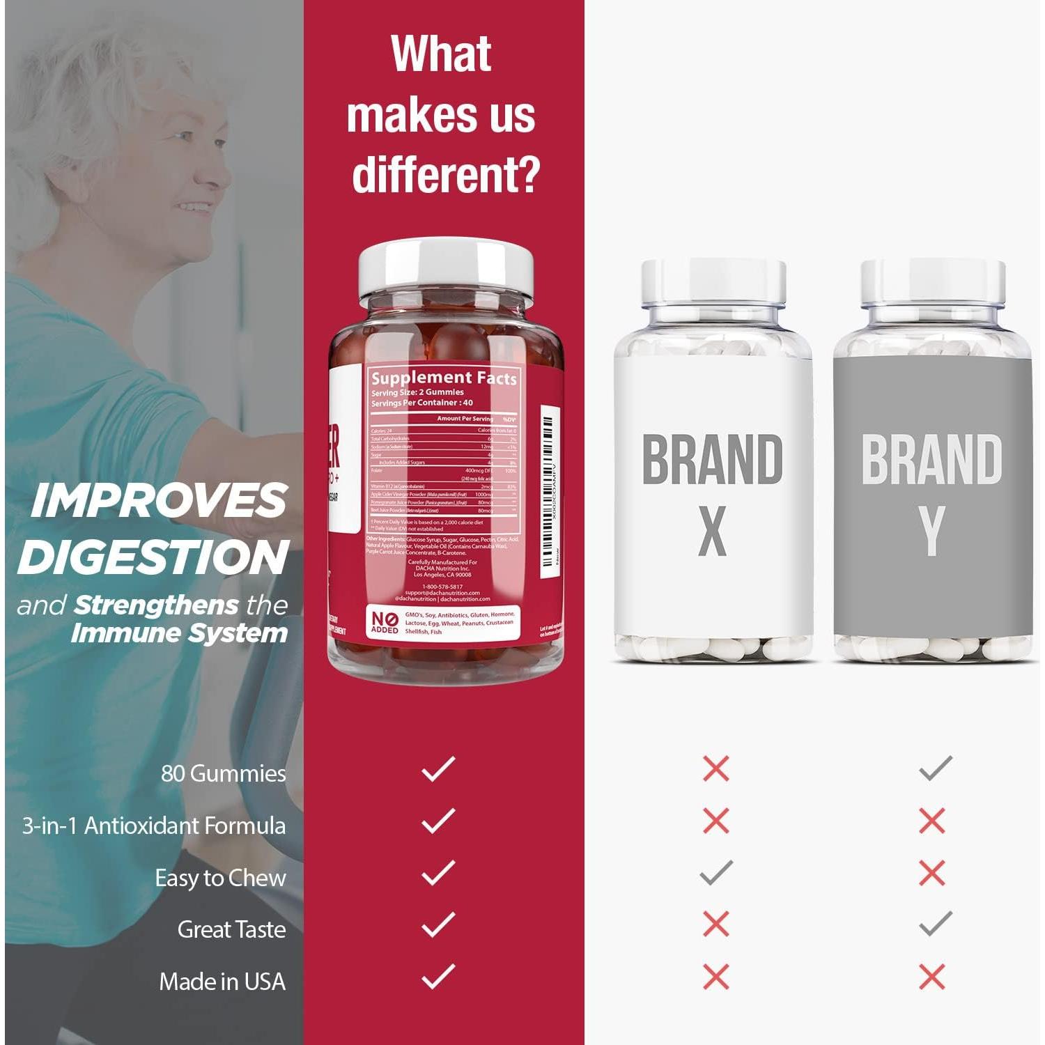 Gomitas de Vinagre de Sidra de Manzana Dacha 80 Unidades 1000mg