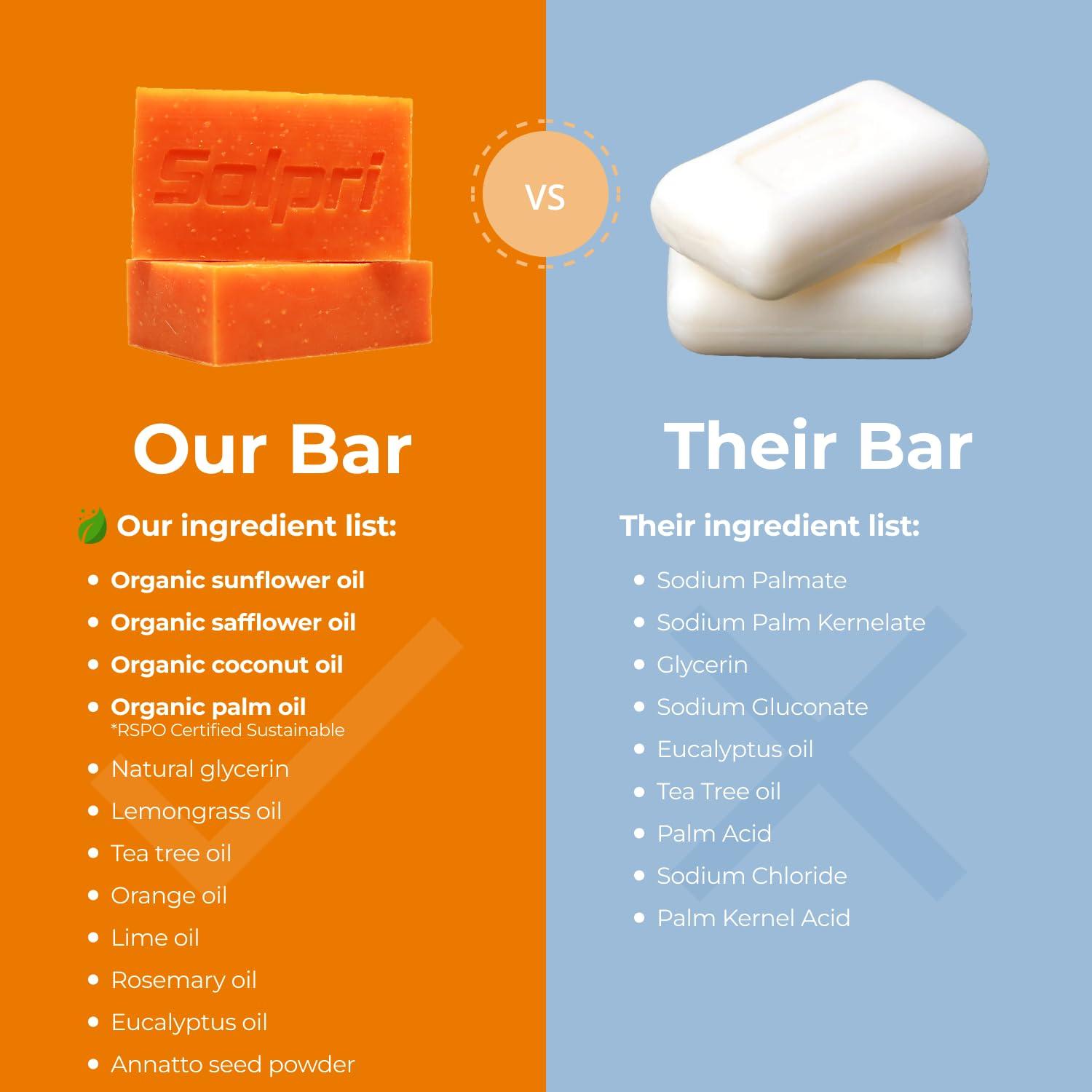 Jabón Natural Shield Athletic 113.4 g x 2 - Limón y Eucalipto