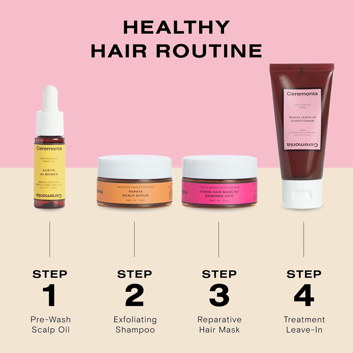 Kit de Bienestar Capilar Ceremonia - Limpieza e Hidratación