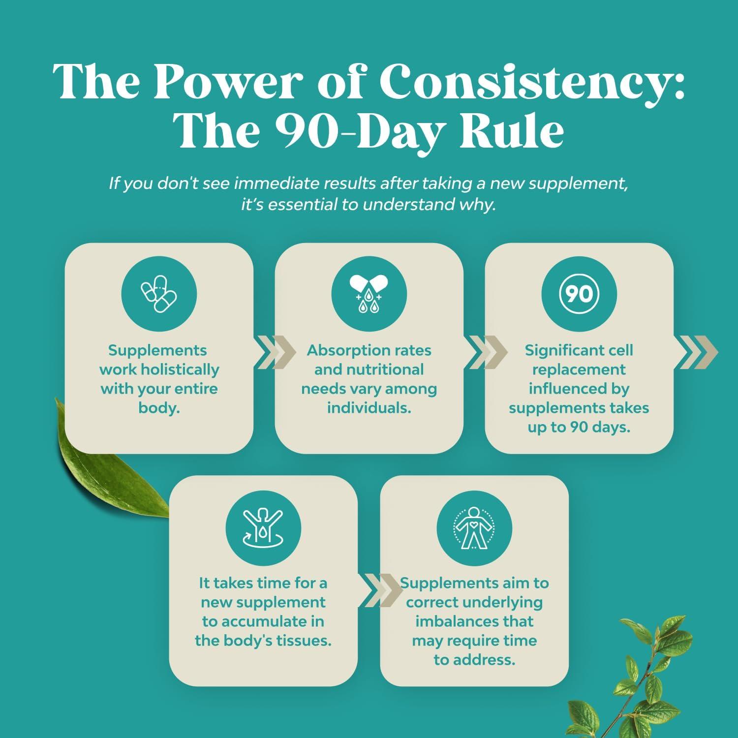 Gotas Líquidas de Cardo Mariano Natures Craft 60 ml - Detox Hígado