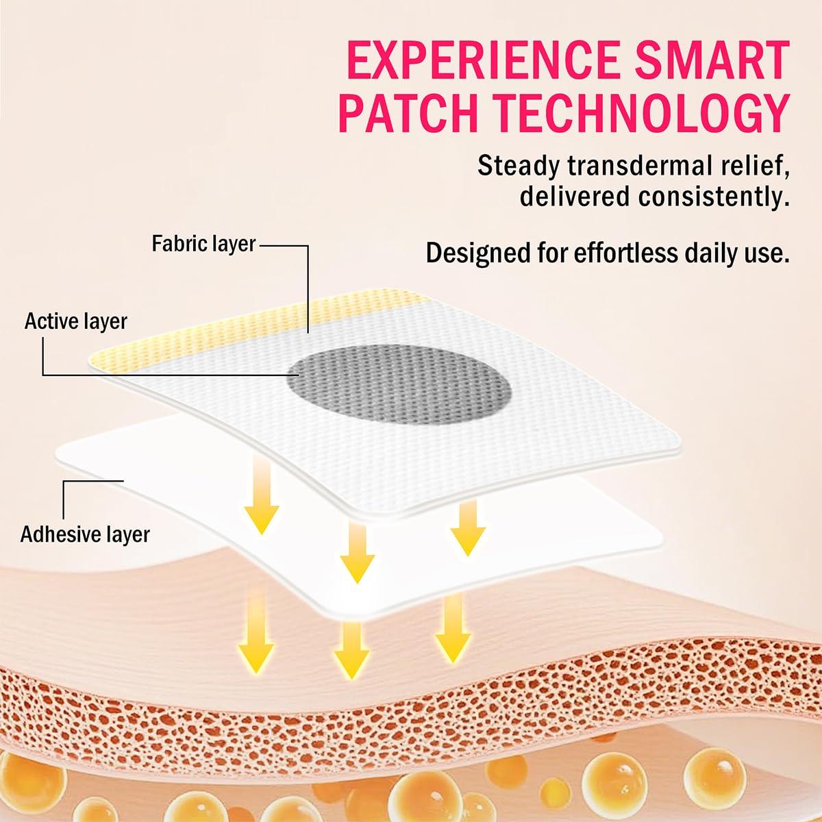 Parche Corporal Hidratante Reafirmante x60 xinyichen