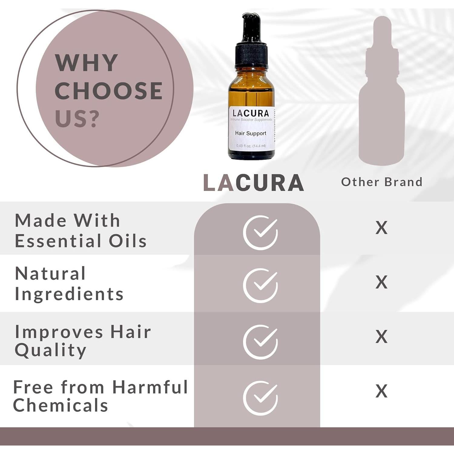 Aceite Esencial Crecimiento Cabello Lacura 15ml - Menta y Romero