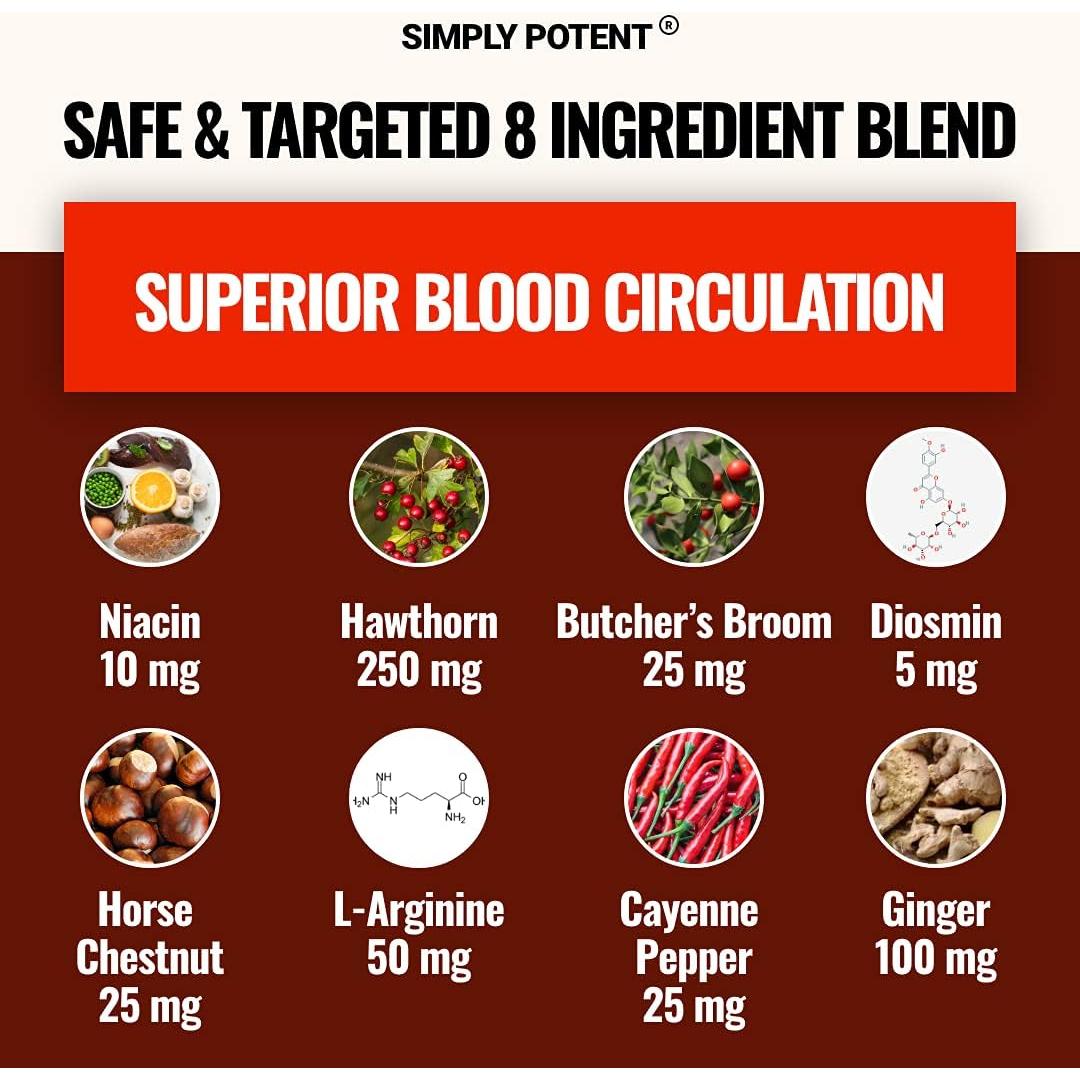 Suplemento Circulación Sanguínea Simply Potent 90 Cápsulas