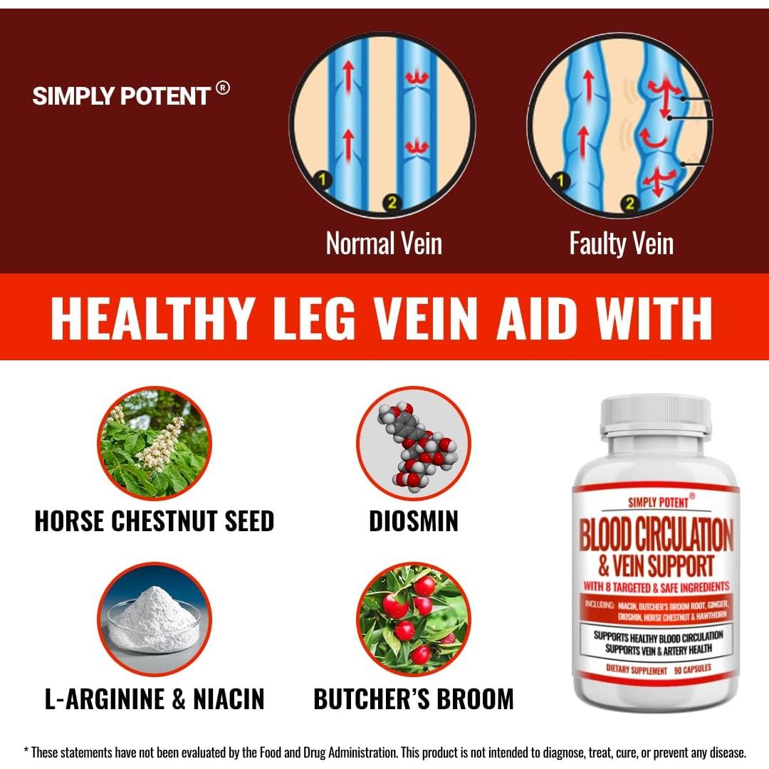 Suplemento Circulación Sanguínea Simply Potent 90 Cápsulas