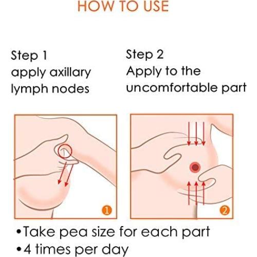 Crema de Repollo para Lactancia JL-001 - 50g Alivio Congestión