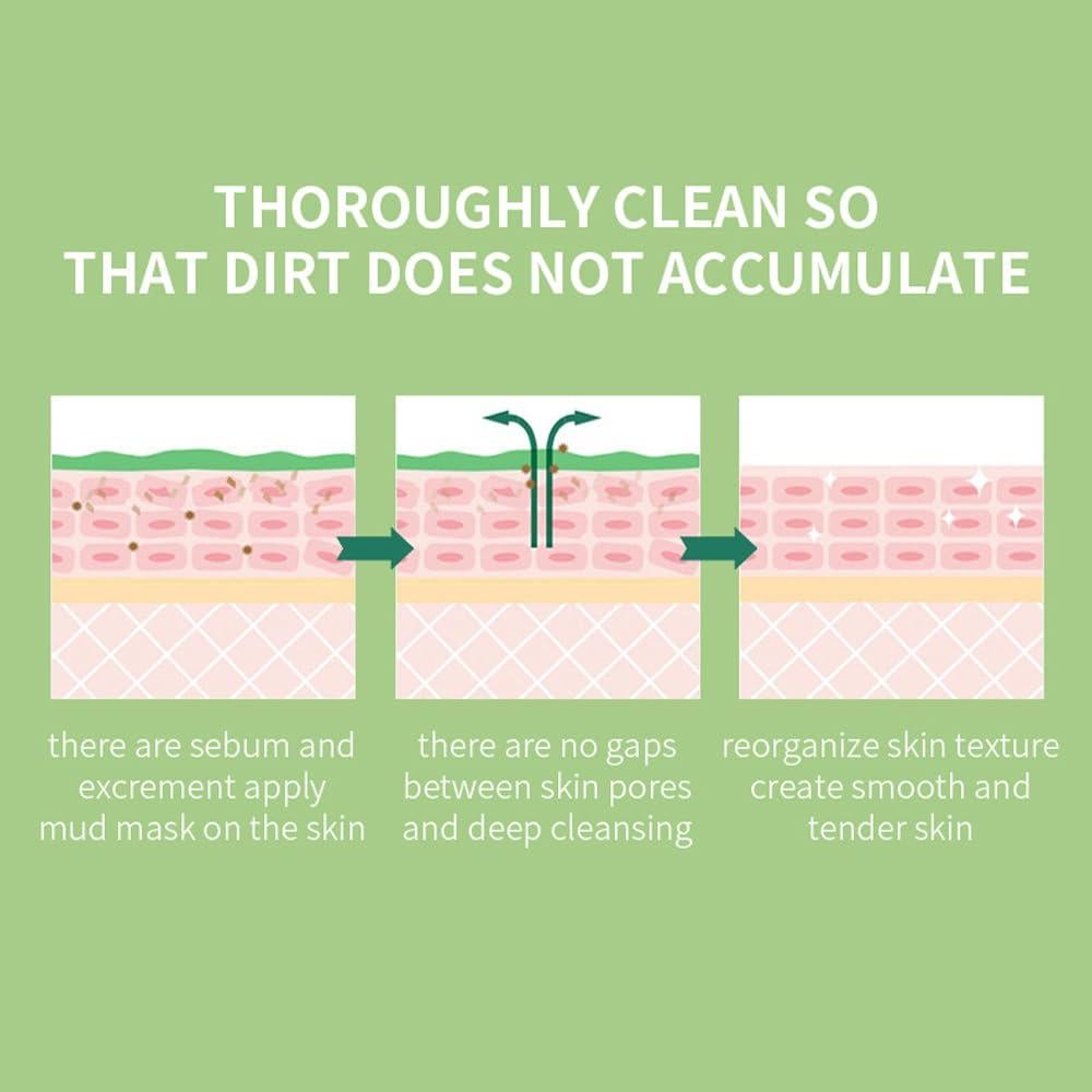 Set de 10 Mascarillas de Arcilla LFuTPm - Hidratantes y Exfoliantes