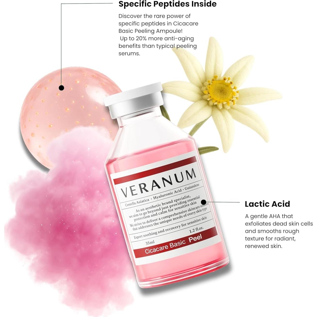 Cicacare Basic Peeling Ampoule 35 mL - Suero Exfoliante Suave