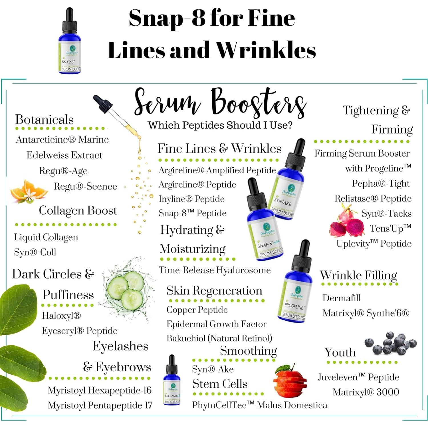 Suero Antienvejecimiento Snap 8 Skin Perfection 14.79ml