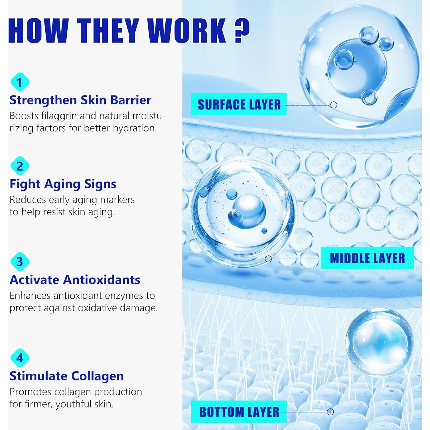 Suero Antienvejecimiento ZODENIS 35.4 ml Células Madre Hidratante