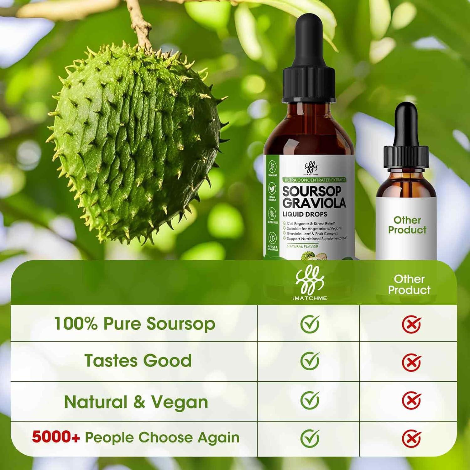 Gotas Líquidas de Soursop Graviola iMATCHME 59.15 ml - Salud Digestiva