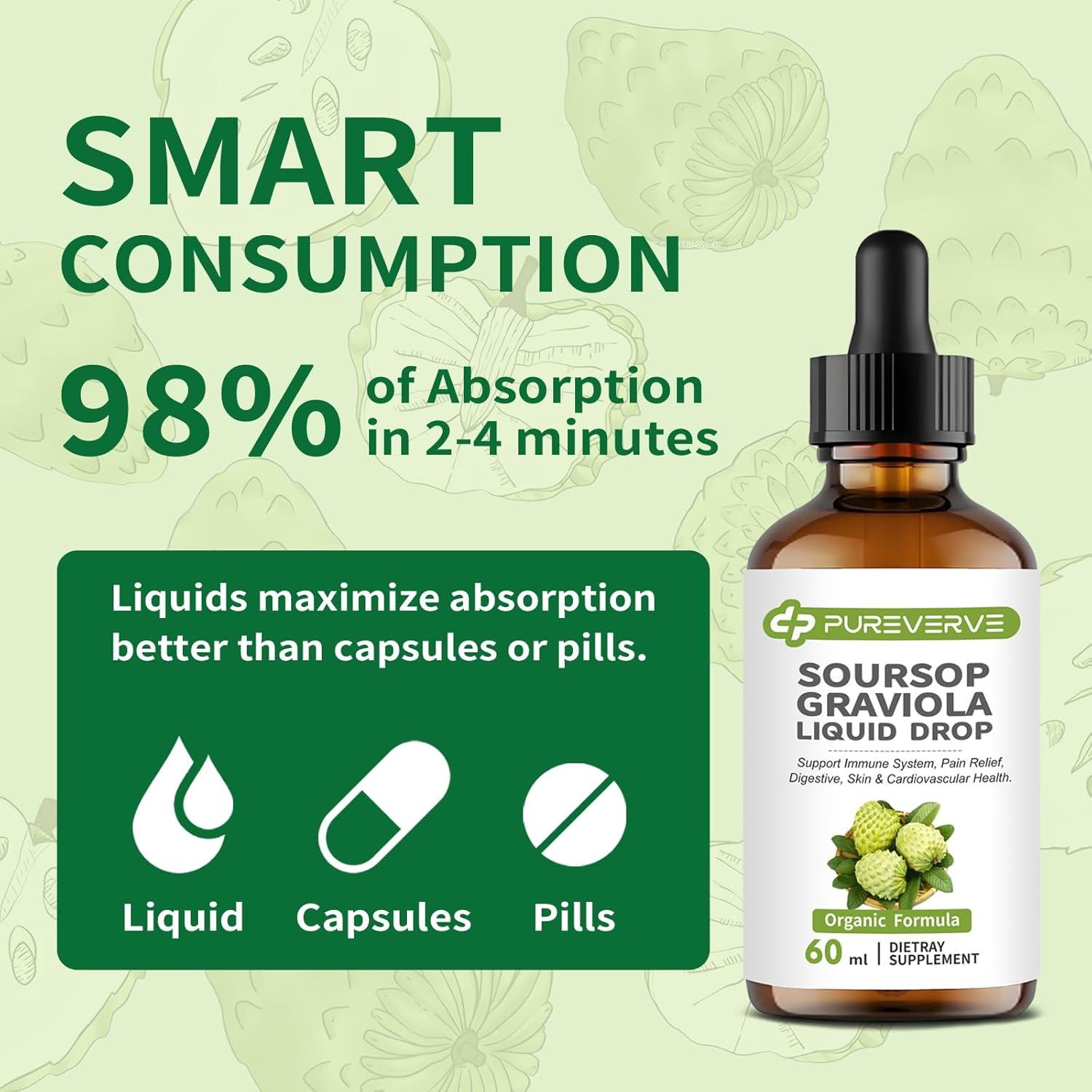 Gotas de Graviola Purever 59.15 ml - Soporte Inmunológico y Digestivo