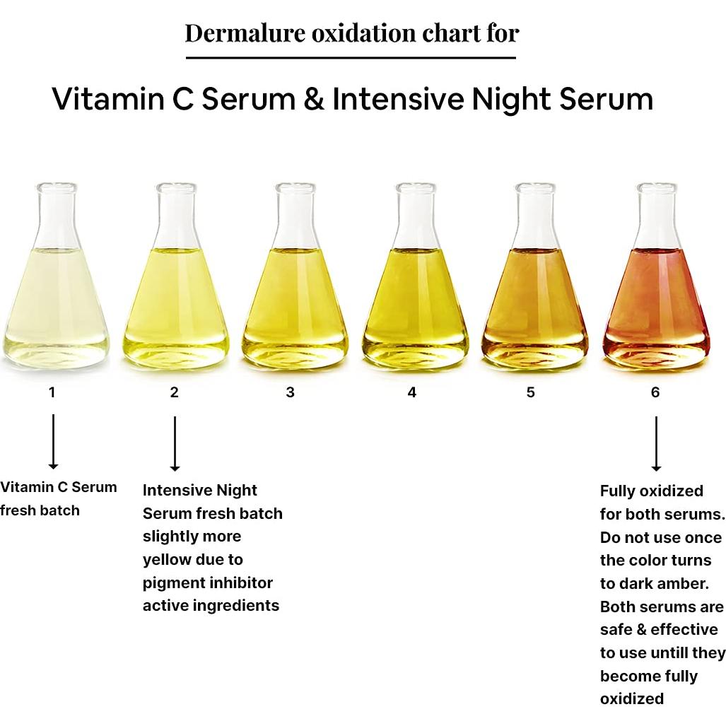 Suero de Vitamina C 20% Dermalure 30ml Antioxidante