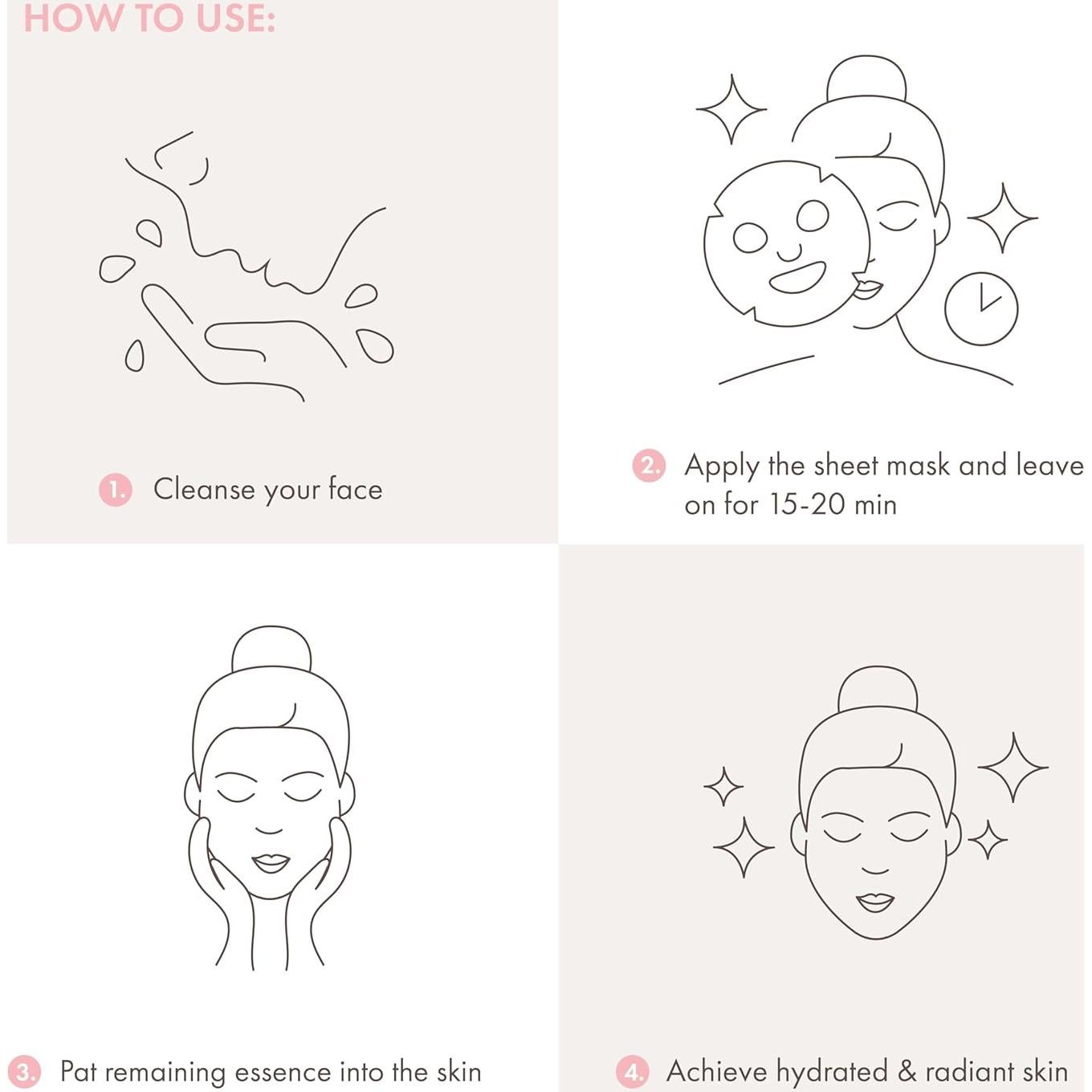 Set de Mascarillas Faciales ESW Belleza - 5 Paquetes Hidratantes